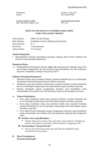 Eka Chandra Satria, M.Pd
Mengetahui,
Kepala
Samsidi, S.Pd.Kim., M.Pd
NIP. 19670703 199003 1 011
Salatiga, 16 Juli 2016
Guru mapel PJOK
Eka Chandra Satria, M.Pd
NIY. 014
RENCANA PELAKSANAAN PEMBELAJARAN (RPP)
TAHUN PELAJARAN 2016/2017
Nama Sekolah : SMK Al Falah Salatiga
Mata Pelajaran : Pendidikan Jasmani, Olahraga dan Kesehatan
Kelas/Semester : X / 1
Pertemuan : 2 kali pertemuan
Alokasi Waktu : 4 X 45 menit
Standar Kompetensi
1. Mempraktikkan berbagai keterampilan permainan olahraga dalam bentuk sederhana dan
nilai-nilai yang terkandung didalamnya.
Kompetensi Dasar
1.2. Mempraktikkan keterampilan bermain salah satu permainan dan olahraga beregu bola
kecil dengan menggunakan alat dan peraturan yang dimodifikasi serta nilai kerjasama,
kejujuran, menghargai, semangat, dan percaya diri**).
Indikator Pencapaian Kompetensi
1. Melakukan teknik dasar memukul forehand, memukul backhand, dan servis bulutangkis
(berpasangan dan berkelompok) dengan koordinasi yang baik.
2. Melakukan variasi dan kombinasi teknik dasar memukul forehand, memukul backhand,
dan servis bulutangkis (berpasangan dan berkelompok) dengan koordinasi yang baik.
3. Bermain bulutangkis dengan menggunakan peraturan yang dimodifikasi untuk
menumbuhkan dan membina nilai-nilai kerjasama, kejujuran dan menghormati lawan.
A. Tujuan Pembelajaran
1. Siswa dapat melakukan teknik dasar memukul forehand, memukul backhand, dan
servis bulutangkis (berpasangan dan berkelompok) dengan koordinasi yang baik.
2. Siswa dapat melakukan variasi dan kombinasi teknik dasar memukul forehand,
memukul backhand, dan servis bulutangkis (berpasangan dan berkelompok) dengan
koordinasi yang baik.
3. Siswa dapat bermain bulutangkis dengan menggunakan peraturan yang dimodifikasi
untuk menumbuhkan dan membina nilai-nilai kerjasama, kejujuran dan menghormati
lawan.
 Karakter siswa yang diharapkan :
 Disiplin, Kerja keras, Kreati, Rasa ingin tahu, Cinta Tanah air, Menghargai
prestasi, Bersahabat, Cinta damai, Gemar membaca, Tanggung jawab,-
 Kewirausahaan / Ekonomi Kreatif :
 Percaya diri, Berorientasi tugas dan hasil, Berani mengambil resiko,
Berorientasi ke masa depan
B. Materi Pembelajaran
Permainan Bulutangkis
23
 