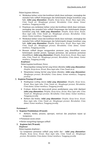 Eka Chandra Satria, M.Pd
Dalam kegiatan elaborasi,
• Melakukan latihan variasi dan kombinasi teknik dasar melempar, menangkap dan
memukul bola softball (berpasangan dan berkelompok) dengan koordinasi yang
baik. (nilai yang ditanamkan: Disiplin, Kerja keras, Kreati, Rasa ingin tahu,
Cinta Tanah air, Menghargai prestasi, Bersahabat, Cinta damai, Gemar
membaca, Tanggung jawab);
• Penjelasan cara melakukan latihan variasi dan kombinasi teknik dasar melempar,
menangkap dan memukul bola softball (berpasangan dan berkelompok) dengan
koordinasi yang baik. (nilai yang ditanamkan: Disiplin, Kerja keras, Kreati,
Rasa ingin tahu, Cinta Tanah air, Menghargai prestasi, Bersahabat, Cinta
damai, Gemar membaca, Tanggung jawab);
• Melakukan latihan variasi dan kombinasi teknik dasar melempar, menangkap dan
memukul bola softball (berpasangan dan berkelompok) dengan koordinasi yang
baik. (nilai yang ditanamkan: Disiplin, Kerja keras, Kreati, Rasa ingin tahu,
Cinta Tanah air, Menghargai prestasi, Bersahabat, Cinta damai, Gemar
membaca, Tanggung jawab);
• Bermain softball dengan menggunakan peraturan yang dimodifikasi secara
berkelompok (jumlah pemain, lapangan permainan, dan peraturan permainan
dimodifikasi). (nilai yang ditanamkan: Disiplin, Kerja keras, Kreati, Rasa ingin
tahu, Cinta Tanah air, Menghargai prestasi, Bersahabat, Cinta damai, Gemar
membaca, Tanggung jawab);
Konfirmasi
Dalam kegiatan konfirmasi, Siswa:
• Menyimpulkan tentang hal-hal yang belum diketahui (nilai yang ditanamkan:
Disiplin, Kerja keras, Kreati, Rasa ingin tahu, Cinta Tanah air.);
• Menjelaskan tentang hal-hal yang belum diketahui. (nilai yang ditanamkan:
Menghargai prestasi, Bersahabat, Cinta damai, Gemar membaca, Tanggung
jawab,);
3. Kegiatan Penutup (15 menit)
• Pendinginan (colling down) (nilai yang ditanamkan: Disiplin, Kerja keras,
Kreati, Rasa ingin tahu, Cinta Tanah air, Menghargai prestasi, Bersahabat,
Cinta damai, Gemar membaca, Tanggung jawab);
• Evaluasi, diskusi dan tanya-jawab proses pembelajaran yang telah dipelajari
(nilai yang ditanamkan: Disiplin, Kerja keras, Kreati, Rasa ingin tahu, Cinta
Tanah air, Menghargai prestasi, Bersahabat, Cinta damai, Gemar membaca,
Tanggung jawab);
• Berbaris dan berdoa. (nilai yang ditanamkan: Disiplin, Kerja keras, Kreati,
Rasa ingin tahu, Cinta Tanah air, Menghargai prestasi, Bersahabat, Cinta
damai, Gemar membaca, Tanggung jawab);
Pertemuan 3
1. Kegiatan Pendahuluan (10 menit)
• Berbaris, berdoa, presensi, apersepsi, motivasi dan penjelasan tujuan uji
kompetensi.
• Pemanasan secara umum
• Berlari mengelilingi lapangan softball
2. Kegiatan Inti (70 menit)
Eksplorasi
Dalam kegiatan eksplorasi :
Uji kompetensi permainan softball yang terdiri dari : (nilai yang ditanamkan:
Disiplin, Kerja keras, Kreati, Rasa ingin tahu, Cinta Tanah air, Menghargai
prestasi, Bersahabat, Cinta damai, Gemar membaca, Tanggung jawab);
33
 
