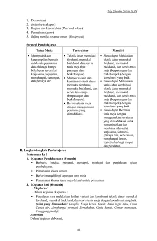 Eka Chandra Satria, M.Pd
1. Demontrasi
2. Inclusive (cakupan)
3. Bagian dan keseluruhan (Part and whole)
4. Permainan (game)
5. Saling menilai sesama teman (Resiprocal)
Strategi Pembelajaran
Tatap Muka Terstruktur Mandiri
• Mempraktikkan
keterampilan bermain
salah satu permainan
dan olahraga beregu
bola besar serta nilai
kerjasama, kejujuran,
menghargai, semangat,
dan percaya diri
• Teknik dasar memukul
forehand, memukul
backhand, dan servis
tenis meja (ber-
pasangan dan
berkelompok).
• Memvariasikan dan
kombinasi teknik dasar
memukul forehand,
memukul backhand, dan
servis tenis meja
(berpasangan dan
berkelompok).
• Bermain tenis meja
dengan menggunakan
peraturan yang
dimodifikasi.
• Siswa dapat Melakukan
teknik dasar memukul
forehand, memukul
backhand, dan servis tenis
meja (berpasangan dan
berkelompok) dengan
koordinasi yang baik.
• Siswa dapat Melakukan
variasi dan kombinasi
teknik dasar memukul
forehand, memukul
backhand, dan servis tenis
meja (berpasangan dan
berkelompok) dengan
koordinasi yang baik.
• Siswa dapat Bermain
tenis meja dengan
menggunakan peraturan
yang dimodifikasi untuk
menumbuhkan dan
membina nilai-nilai
kerjasama, toleransi,
percaya diri, keberanian,
menghargai lawan,
bersedia berbagi tempat
dan peralatan.
D. Langkah-langkah Pembelajaran
Pertemuan ke 1
1. Kegiatan Pendahuluan (15 menit)
• Berbaris, berdoa, presensi, apersepsi, motivasi dan penjelasan tujuan
pembelajaran.
• Pemanasan secara umum
• Berlari mengelilingi lapangan tenis meja
• Pemanasan khusus tenis meja dalam bentuk permainan
2. Kegiatan Inti (60 menit)
Eksplorasi
Dalam kegiatan eksplorasi :
• Penjelasan cara melakukan latihan variasi dan kombinasi teknik dasar memukul
forehand, memukul backhand, dan servis tenis meja dengan koordinasi yang baik.
(nilai yang ditanamkan: Disiplin, Kerja keras, Kreati, Rasa ingin tahu, Cinta
Tanah air, Menghargai prestasi, Bersahabat, Cinta damai, Gemar membaca,
Tanggung jawab);
Elaborasi
Dalam kegiatan elaborasi,
40
 