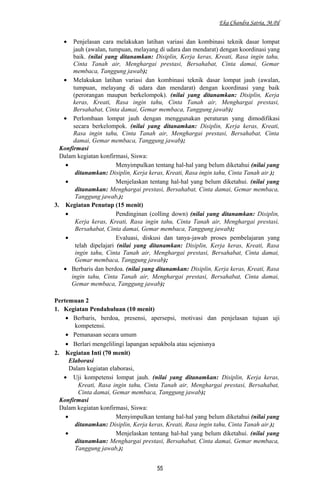 Eka Chandra Satria, M.Pd
• Penjelasan cara melakukan latihan variasi dan kombinasi teknik dasar lompat
jauh (awalan, tumpuan, melayang di udara dan mendarat) dengan koordinasi yang
baik. (nilai yang ditanamkan: Disiplin, Kerja keras, Kreati, Rasa ingin tahu,
Cinta Tanah air, Menghargai prestasi, Bersahabat, Cinta damai, Gemar
membaca, Tanggung jawab);
• Melakukan latihan variasi dan kombinasi teknik dasar lompat jauh (awalan,
tumpuan, melayang di udara dan mendarat) dengan koordinasi yang baik
(perorangan maupun berkelompok). (nilai yang ditanamkan: Disiplin, Kerja
keras, Kreati, Rasa ingin tahu, Cinta Tanah air, Menghargai prestasi,
Bersahabat, Cinta damai, Gemar membaca, Tanggung jawab);
• Perlombaan lompat jauh dengan menggunakan peraturan yang dimodifikasi
secara berkelompok. (nilai yang ditanamkan: Disiplin, Kerja keras, Kreati,
Rasa ingin tahu, Cinta Tanah air, Menghargai prestasi, Bersahabat, Cinta
damai, Gemar membaca, Tanggung jawab);
Konfirmasi
Dalam kegiatan konfirmasi, Siswa:
• Menyimpulkan tentang hal-hal yang belum diketahui (nilai yang
ditanamkan: Disiplin, Kerja keras, Kreati, Rasa ingin tahu, Cinta Tanah air.);
• Menjelaskan tentang hal-hal yang belum diketahui. (nilai yang
ditanamkan: Menghargai prestasi, Bersahabat, Cinta damai, Gemar membaca,
Tanggung jawab,);
3. Kegiatan Penutup (15 menit)
• Pendinginan (colling down) (nilai yang ditanamkan: Disiplin,
Kerja keras, Kreati, Rasa ingin tahu, Cinta Tanah air, Menghargai prestasi,
Bersahabat, Cinta damai, Gemar membaca, Tanggung jawab);
• Evaluasi, diskusi dan tanya-jawab proses pembelajaran yang
telah dipelajari (nilai yang ditanamkan: Disiplin, Kerja keras, Kreati, Rasa
ingin tahu, Cinta Tanah air, Menghargai prestasi, Bersahabat, Cinta damai,
Gemar membaca, Tanggung jawab);
• Berbaris dan berdoa. (nilai yang ditanamkan: Disiplin, Kerja keras, Kreati, Rasa
ingin tahu, Cinta Tanah air, Menghargai prestasi, Bersahabat, Cinta damai,
Gemar membaca, Tanggung jawab);
Pertemuan 2
1. Kegiatan Pendahuluan (10 menit)
• Berbaris, berdoa, presensi, apersepsi, motivasi dan penjelasan tujuan uji
kompetensi.
• Pemanasan secara umum
• Berlari mengelilingi lapangan sepakbola atau sejenisnya
2. Kegiatan Inti (70 menit)
Elaborasi
Dalam kegiatan elaborasi,
• Uji kompetensi lompat jauh. (nilai yang ditanamkan: Disiplin, Kerja keras,
Kreati, Rasa ingin tahu, Cinta Tanah air, Menghargai prestasi, Bersahabat,
Cinta damai, Gemar membaca, Tanggung jawab);
Konfirmasi
Dalam kegiatan konfirmasi, Siswa:
• Menyimpulkan tentang hal-hal yang belum diketahui (nilai yang
ditanamkan: Disiplin, Kerja keras, Kreati, Rasa ingin tahu, Cinta Tanah air.);
• Menjelaskan tentang hal-hal yang belum diketahui. (nilai yang
ditanamkan: Menghargai prestasi, Bersahabat, Cinta damai, Gemar membaca,
Tanggung jawab,);
55
 