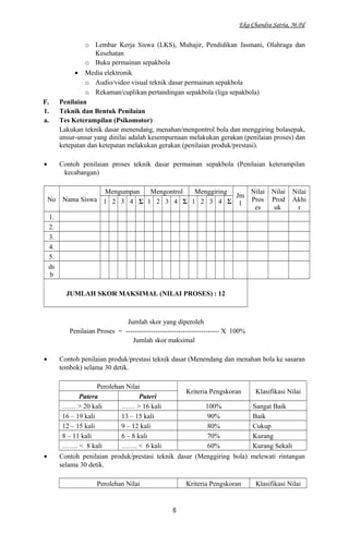 Eka Chandra Satria, M.Pd
o Lembar Kerja Siswa (LKS), Muhajir, Pendidikan Jasmani, Olahraga dan
Kesehatan
o Buku permainan sepakbola
• Media elektronik
o Audio/video visual teknik dasar permainan sepakbola
o Rekaman/cuplikan pertandingan sepakbola (liga sepakbola)
F. Penilaian
1. Teknik dan Bentuk Penilaian
a. Tes Keterampilan (Psikomotor)
Lakukan teknik dasar menendang, menahan/mengontrol bola dan menggiring bolasepak,
unsur-unsur yang dinilai adalah kesempurnaan melakukan gerakan (penilaian proses) dan
ketepatan dan ketepatan melakukan gerakan (penilaian produk/prestasi).
• Contoh penilaian proses teknik dasar permainan sepakbola (Penilaian keterampilan
kecabangan)
No Nama Siswa
Mengumpan Mengontrol Menggiring
Jm
l
Nilai
Pros
es
Nilai
Prod
uk
Nilai
Akhi
r
1 2 3 4 Σ 1 2 3 4 Σ 1 2 3 4 Σ
1.
2.
3.
4.
5.
ds
b
JUMLAH SKOR MAKSIMAL (NILAI PROSES) : 12
Jumlah skor yang diperoleh
Penilaian Proses = ----------------------------------------- X 100%
Jumlah skor maksimal
• Contoh penilaian produk/prestasi teknik dasar (Menendang dan menahan bola ke sasaran
tembok) selama 30 detik.
Perolehan Nilai
Kriteria Pengskoran Klasifikasi Nilai
Putera Puteri
…… > 20 kali …… > 16 kali 100% Sangat Baik
16 – 19 kali 13 – 15 kali 90% Baik
12 – 15 kali 9 – 12 kali 80% Cukup
8 – 11 kali 6 – 8 kali 70% Kurang
……. < 8 kali ……. < 6 kali 60% Kurang Sekali
• Contoh penilaian produk/prestasi teknik dasar (Menggiring bola) melewati rintangan
selama 30 detik.
Perolehan Nilai Kriteria Pengskoran Klasifikasi Nilai
6
 