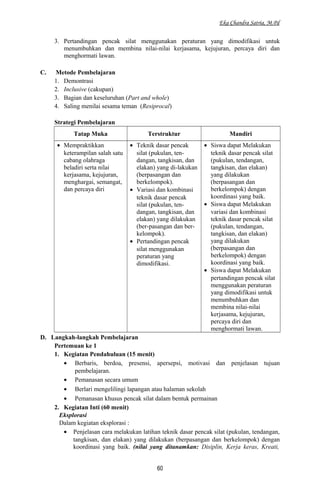 Eka Chandra Satria, M.Pd
3. Pertandingan pencak silat menggunakan peraturan yang dimodifikasi untuk
menumbuhkan dan membina nilai-nilai kerjasama, kejujuran, percaya diri dan
menghormati lawan.
C. Metode Pembelajaran
1. Demontrasi
2. Inclusive (cakupan)
3. Bagian dan keseluruhan (Part and whole)
4. Saling menilai sesama teman (Resiprocal)
Strategi Pembelajaran
Tatap Muka Terstruktur Mandiri
• Mempraktikkan
keterampilan salah satu
cabang olahraga
beladiri serta nilai
kerjasama, kejujuran,
menghargai, semangat,
dan percaya diri
• Teknik dasar pencak
silat (pukulan, ten-
dangan, tangkisan, dan
elakan) yang di-lakukan
(berpasangan dan
berkelompok).
• Variasi dan kombinasi
teknik dasar pencak
silat (pukulan, ten-
dangan, tangkisan, dan
elakan) yang dilakukan
(ber-pasangan dan ber-
kelompok).
• Pertandingan pencak
silat menggunakan
peraturan yang
dimodifikasi.
• Siswa dapat Melakukan
teknik dasar pencak silat
(pukulan, tendangan,
tangkisan, dan elakan)
yang dilakukan
(berpasangan dan
berkelompok) dengan
koordinasi yang baik.
• Siswa dapat Melakukan
variasi dan kombinasi
teknik dasar pencak silat
(pukulan, tendangan,
tangkisan, dan elakan)
yang dilakukan
(berpasangan dan
berkelompok) dengan
koordinasi yang baik.
• Siswa dapat Melakukan
pertandingan pencak silat
menggunakan peraturan
yang dimodifikasi untuk
menumbuhkan dan
membina nilai-nilai
kerjasama, kejujuran,
percaya diri dan
menghormati lawan.
D. Langkah-langkah Pembelajaran
Pertemuan ke 1
1. Kegiatan Pendahuluan (15 menit)
• Berbaris, berdoa, presensi, apersepsi, motivasi dan penjelasan tujuan
pembelajaran.
• Pemanasan secara umum
• Berlari mengelilingi lapangan atau halaman sekolah
• Pemanasan khusus pencak silat dalam bentuk permainan
2. Kegiatan Inti (60 menit)
Eksplorasi
Dalam kegiatan eksplorasi :
• Penjelasan cara melakukan latihan teknik dasar pencak silat (pukulan, tendangan,
tangkisan, dan elakan) yang dilakukan (berpasangan dan berkelompok) dengan
koordinasi yang baik. (nilai yang ditanamkan: Disiplin, Kerja keras, Kreati,
60
 