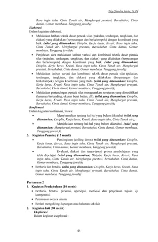 Eka Chandra Satria, M.Pd
Rasa ingin tahu, Cinta Tanah air, Menghargai prestasi, Bersahabat, Cinta
damai, Gemar membaca, Tanggung jawab);
Elaborasi
Dalam kegiatan elaborasi,
• Melakukan latihan teknik dasar pencak silat (pukulan, tendangan, tangkisan, dan
elakan) yang dilakukan (berpasangan dan berkelompok) dengan koordinasi yang
baik. (nilai yang ditanamkan: Disiplin, Kerja keras, Kreati, Rasa ingin tahu,
Cinta Tanah air, Menghargai prestasi, Bersahabat, Cinta damai, Gemar
membaca, Tanggung jawab);
• Penjelasan cara melakukan latihan variasi dan kombinasi teknik dasar pencak
silat (pukulan, tendangan, tangkisan, dan elakan) yang dilakukan (berpasangan
dan berkelompok) dengan koordinasi yang baik. (nilai yang ditanamkan:
Disiplin, Kerja keras, Kreati, Rasa ingin tahu, Cinta Tanah air, Menghargai
prestasi, Bersahabat, Cinta damai, Gemar membaca, Tanggung jawab);
• Melakukan latihan variasi dan kombinasi teknik dasar pencak silat (pukulan,
tendangan, tangkisan, dan elakan) yang dilakukan (berpasangan dan
berkelompok) dengan koordinasi yang baik. (nilai yang ditanamkan: Disiplin,
Kerja keras, Kreati, Rasa ingin tahu, Cinta Tanah air, Menghargai prestasi,
Bersahabat, Cinta damai, Gemar membaca, Tanggung jawab);
• Melakukan pertandingan pencak silat menggunakan peraturan yang dimodifikasi
(lamanya bertanding, ukuran berat badan, dll). (nilai yang ditanamkan: Disiplin,
Kerja keras, Kreati, Rasa ingin tahu, Cinta Tanah air, Menghargai prestasi,
Bersahabat, Cinta damai, Gemar membaca, Tanggung jawab);
Konfirmasi
Dalam kegiatan konfirmasi, Siswa:
• Menyimpulkan tentang hal-hal yang belum diketahui (nilai yang
ditanamkan: Disiplin, Kerja keras, Kreati, Rasa ingin tahu, Cinta Tanah air.);
• Menjelaskan tentang hal-hal yang belum diketahui. (nilai yang
ditanamkan: Menghargai prestasi, Bersahabat, Cinta damai, Gemar membaca,
Tanggung jawab,);
3. Kegiatan Penutup (15 menit)
• Pendinginan (colling down) (nilai yang ditanamkan: Disiplin,
Kerja keras, Kreati, Rasa ingin tahu, Cinta Tanah air, Menghargai prestasi,
Bersahabat, Cinta damai, Gemar membaca, Tanggung jawab);
• Evaluasi, diskusi dan tanya-jawab proses pembelajaran yang
telah dipelajari (nilai yang ditanamkan: Disiplin, Kerja keras, Kreati, Rasa
ingin tahu, Cinta Tanah air, Menghargai prestasi, Bersahabat, Cinta damai,
Gemar membaca, Tanggung jawab);
• Berbaris dan berdoa. (nilai yang ditanamkan: Disiplin, Kerja keras, Kreati, Rasa
ingin tahu, Cinta Tanah air, Menghargai prestasi, Bersahabat, Cinta damai,
Gemar membaca, Tanggung jawab);
Pertemuan 2
1. Kegiatan Pendahuluan (10 menit)
• Berbaris, berdoa, presensi, apersepsi, motivasi dan penjelasan tujuan uji
kompetensi.
• Pemanasan secara umum
• Berlari mengelilingi lapangan atau halaman sekolah
2. Kegiatan Inti (70 menit)
Eksplorasi
Dalam kegiatan eksplorasi :
61
 