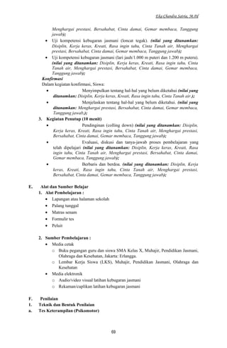 Eka Chandra Satria, M.Pd
Menghargai prestasi, Bersahabat, Cinta damai, Gemar membaca, Tanggung
jawab);
• Uji kompetensi kebugaran jasmani (loncat tegak). (nilai yang ditanamkan:
Disiplin, Kerja keras, Kreati, Rasa ingin tahu, Cinta Tanah air, Menghargai
prestasi, Bersahabat, Cinta damai, Gemar membaca, Tanggung jawab);
• Uji kompetensi kebugaran jasmani (lari jauh/1.000 m puteri dan 1.200 m putera).
(nilai yang ditanamkan: Disiplin, Kerja keras, Kreati, Rasa ingin tahu, Cinta
Tanah air, Menghargai prestasi, Bersahabat, Cinta damai, Gemar membaca,
Tanggung jawab);
Konfirmasi
Dalam kegiatan konfirmasi, Siswa:
• Menyimpulkan tentang hal-hal yang belum diketahui (nilai yang
ditanamkan: Disiplin, Kerja keras, Kreati, Rasa ingin tahu, Cinta Tanah air.);
• Menjelaskan tentang hal-hal yang belum diketahui. (nilai yang
ditanamkan: Menghargai prestasi, Bersahabat, Cinta damai, Gemar membaca,
Tanggung jawab,);
3. Kegiatan Penutup (10 menit)
• Pendinginan (colling down) (nilai yang ditanamkan: Disiplin,
Kerja keras, Kreati, Rasa ingin tahu, Cinta Tanah air, Menghargai prestasi,
Bersahabat, Cinta damai, Gemar membaca, Tanggung jawab);
• Evaluasi, diskusi dan tanya-jawab proses pembelajaran yang
telah dipelajari (nilai yang ditanamkan: Disiplin, Kerja keras, Kreati, Rasa
ingin tahu, Cinta Tanah air, Menghargai prestasi, Bersahabat, Cinta damai,
Gemar membaca, Tanggung jawab);
• Berbaris dan berdoa. (nilai yang ditanamkan: Disiplin, Kerja
keras, Kreati, Rasa ingin tahu, Cinta Tanah air, Menghargai prestasi,
Bersahabat, Cinta damai, Gemar membaca, Tanggung jawab);
E. Alat dan Sumber Belajar
1. Alat Pembelajaran :
• Lapangan atau halaman sekolah
• Palang tunggal
• Matras senam
• Formulir tes
• Peluit
2. Sumber Pembelajaran :
• Media cetak
o Buku pegangan guru dan siswa SMA Kelas X, Muhajir, Pendidikan Jasmani,
Olahraga dan Kesehatan, Jakarta: Erlangga.
o Lembar Kerja Siswa (LKS), Muhajir, Pendidikan Jasmani, Olahraga dan
Kesehatan
• Media elektronik
o Audio/video visual latihan kebugaran jasmani
o Rekaman/cuplikan latihan kebugaran jasmani
F. Penilaian
1. Teknik dan Bentuk Penilaian
a. Tes Keterampilan (Psikomotor)
69
 