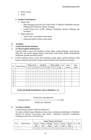 Eka Chandra Satria, M.Pd
• Matras senam
• Peluit
2. Sumber Pembelajaran :
• Media cetak
o Buku pegangan guru dan siswa SMA Kelas X, Muhajir, Pendidikan Jasmani,
Olahraga dan Kesehatan, Jakarta: Erlangga.
o Lembar Kerja Siswa (LKS), Muhajir, Pendidikan Jasmani, Olahraga dan
Kesehatan
• Media elektronik
o Audio/video visual latihan senam lantai
o Rekaman/cuplikan latihan senam lantai
F. Penilaian
1. Teknik dan Bentuk Penilaian
a. Tes Keterampilan (Psikomotor)
Lakukan latihan variasi dan kombinasi guling depan, guling belakang, sikap kayang,
sikap lilin dan berdiri dengan kepala, unsur-unsur yang dinilai adalah kesempurnaan
melakukan gerakan (penilaian proses).
• Contoh penilaian proses variasi dan kombinasi guling depan, guling belakang, sikap
kayang, sikap lilin dan berdiri dengan kepala (Penilaian keterampilan kecabangan)
No Nama Siswa
Sikap Awal Gerakan Sikap Akhir Jm
l
Nilai
Proses
Nilai
Akhir1 2 3 4 Σ 1 2 3 4 Σ 1 2 3 4 Σ
1.
2.
3.
4.
5.
ds
b
JUMLAH SKOR MAKSIMAL (NILAI PROSES) : 12
Jumlah skor yang diperoleh
Penilaian Proses = ----------------------------------------- X 100%
Jumlah skor maksimal
b. Tes Sikap (Afektif)
Contoh penilaian afektif (Affective Behaviors)
Tes sikap (Afektif) dapat dilakukan selama siswa melakukan pembelajaran Pendidikan
Jasmani di sekolah. Unsur-unsur yang dinilai : kerjasama, kejujuran, menghargai,
semangat, percaya diri, dan sportivitas.
No Nama Siswa
Aspek Sikap Yang Dinilai
Σ NAKerjas
ama
Kejuju
ran
Mengh
argai
Seman
gat
Percay
a diri
Sporti
vitas
1 2 3 1 2 3 1 2 3 1 2 3 1 2 3 1 2 3
77
 