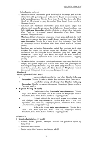 Eka Chandra Satria, M.Pd
Dalam kegiatan elaborasi,
• Melakukan latihan keterampilan gerak dasar langkah dan lompat pada aktivitas
ritmik tanpa alat (perorangan dan berkelompok) dengan koordinasi yang baik.
(nilai yang ditanamkan: Disiplin, Kerja keras, Kreati, Rasa ingin tahu, Cinta
Tanah air, Menghargai prestasi, Bersahabat, Cinta damai, Gemar membaca,
Tanggung jawab);
• Penjelasan cara melakukan keterampilan gerak dasar ayunan lengan pada
aktivitas ritmik tanpa alat (perorangan dan berkelompok) dengan koordinasi yang
baik. (nilai yang ditanamkan: Disiplin, Kerja keras, Kreati, Rasa ingin tahu,
Cinta Tanah air, Menghargai prestasi, Bersahabat, Cinta damai, Gemar
membaca, Tanggung jawab);
• Melakukan latihan keterampilan gerak dasar ayunan lengan pada aktivitas ritmik
tanpa alat (perorangan dan berkelompok) dengan koordinasi yang baik. (nilai
yang ditanamkan: Disiplin, Kerja keras, Kreati, Rasa ingin tahu, Cinta Tanah
air, Menghargai prestasi, Bersahabat, Cinta damai, Gemar membaca, Tanggung
jawab);
• Penjelasan cara melakukan keterampilan variasi dan kombinasi gerak dasar
(langkah dan lompat) dan ayunan lengan pada aktivitas ritmik tanpa alat
(perorangan dan berkelompok) dengan koordinasi yang baik. (nilai yang
ditanamkan: Disiplin, Kerja keras, Kreati, Rasa ingin tahu, Cinta Tanah air,
Menghargai prestasi, Bersahabat, Cinta damai, Gemar membaca, Tanggung
jawab);
• Melakukan latihan keterampilan variasi dan kombinasi gerak dasar (langkah dan
lompat) dan ayunan lengan pada aktivitas ritmik tanpa alat (perorangan dan
berkelompok) dengan koordinasi yang baik. (nilai yang ditanamkan: Disiplin,
Kerja keras, Kreati, Rasa ingin tahu, Cinta Tanah air, Menghargai prestasi,
Bersahabat, Cinta damai, Gemar membaca, Tanggung jawab);
Konfirmasi
Dalam kegiatan konfirmasi, Siswa:
• Menyimpulkan tentang hal-hal yang belum diketahui (nilai yang
ditanamkan: Disiplin, Kerja keras, Kreati, Rasa ingin tahu, Cinta Tanah air.);
• Menjelaskan tentang hal-hal yang belum diketahui. (nilai yang
ditanamkan: Menghargai prestasi, Bersahabat, Cinta damai, Gemar membaca,
Tanggung jawab,);
3. Kegiatan Penutup (15 menit)
• Pendinginan (colling down) (nilai yang ditanamkan: Disiplin,
Kerja keras, Kreati, Rasa ingin tahu, Cinta Tanah air, Menghargai prestasi,
Bersahabat, Cinta damai, Gemar membaca, Tanggung jawab);
• Evaluasi, diskusi dan tanya-jawab proses pembelajaran yang
telah dipelajari (nilai yang ditanamkan: Disiplin, Kerja keras, Kreati, Rasa
ingin tahu, Cinta Tanah air, Menghargai prestasi, Bersahabat, Cinta damai,
Gemar membaca, Tanggung jawab);
• Berbaris dan berdoa. (nilai yang ditanamkan: Disiplin, Kerja
keras, Kreati, Rasa ingin tahu, Cinta Tanah air, Menghargai prestasi,
Bersahabat, Cinta damai, Gemar membaca, Tanggung jawab);
Pertemuan 2
1. Kegiatan Pendahuluan (10 menit)
• Berbaris, berdoa, presensi, apersepsi, motivasi dan penjelasan tujuan uji
kompetensi.
• Pemanasan secara umum
• Berlari mengelilingi lapangan atau halaman sekolah
82
 