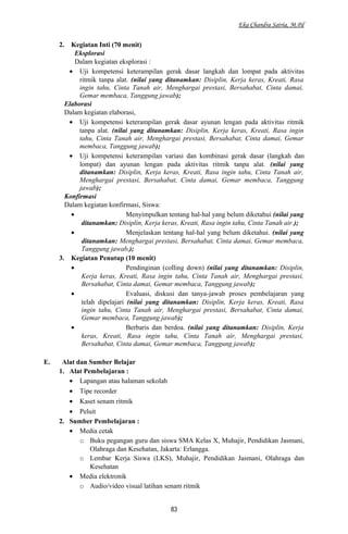 Eka Chandra Satria, M.Pd
2. Kegiatan Inti (70 menit)
Eksplorasi
Dalam kegiatan eksplorasi :
• Uji kompetensi keterampilan gerak dasar langkah dan lompat pada aktivitas
ritmik tanpa alat. (nilai yang ditanamkan: Disiplin, Kerja keras, Kreati, Rasa
ingin tahu, Cinta Tanah air, Menghargai prestasi, Bersahabat, Cinta damai,
Gemar membaca, Tanggung jawab);
Elaborasi
Dalam kegiatan elaborasi,
• Uji kompetensi keterampilan gerak dasar ayunan lengan pada aktivitas ritmik
tanpa alat. (nilai yang ditanamkan: Disiplin, Kerja keras, Kreati, Rasa ingin
tahu, Cinta Tanah air, Menghargai prestasi, Bersahabat, Cinta damai, Gemar
membaca, Tanggung jawab);
• Uji kompetensi keterampilan variasi dan kombinasi gerak dasar (langkah dan
lompat) dan ayunan lengan pada aktivitas ritmik tanpa alat. (nilai yang
ditanamkan: Disiplin, Kerja keras, Kreati, Rasa ingin tahu, Cinta Tanah air,
Menghargai prestasi, Bersahabat, Cinta damai, Gemar membaca, Tanggung
jawab);
Konfirmasi
Dalam kegiatan konfirmasi, Siswa:
• Menyimpulkan tentang hal-hal yang belum diketahui (nilai yang
ditanamkan: Disiplin, Kerja keras, Kreati, Rasa ingin tahu, Cinta Tanah air.);
• Menjelaskan tentang hal-hal yang belum diketahui. (nilai yang
ditanamkan: Menghargai prestasi, Bersahabat, Cinta damai, Gemar membaca,
Tanggung jawab,);
3. Kegiatan Penutup (10 menit)
• Pendinginan (colling down) (nilai yang ditanamkan: Disiplin,
Kerja keras, Kreati, Rasa ingin tahu, Cinta Tanah air, Menghargai prestasi,
Bersahabat, Cinta damai, Gemar membaca, Tanggung jawab);
• Evaluasi, diskusi dan tanya-jawab proses pembelajaran yang
telah dipelajari (nilai yang ditanamkan: Disiplin, Kerja keras, Kreati, Rasa
ingin tahu, Cinta Tanah air, Menghargai prestasi, Bersahabat, Cinta damai,
Gemar membaca, Tanggung jawab);
• Berbaris dan berdoa. (nilai yang ditanamkan: Disiplin, Kerja
keras, Kreati, Rasa ingin tahu, Cinta Tanah air, Menghargai prestasi,
Bersahabat, Cinta damai, Gemar membaca, Tanggung jawab);
E. Alat dan Sumber Belajar
1. Alat Pembelajaran :
• Lapangan atau halaman sekolah
• Tipe recorder
• Kaset senam ritmik
• Peluit
2. Sumber Pembelajaran :
• Media cetak
o Buku pegangan guru dan siswa SMA Kelas X, Muhajir, Pendidikan Jasmani,
Olahraga dan Kesehatan, Jakarta: Erlangga.
o Lembar Kerja Siswa (LKS), Muhajir, Pendidikan Jasmani, Olahraga dan
Kesehatan
• Media elektronik
o Audio/video visual latihan senam ritmik
83
 
