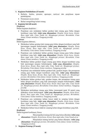 Eka Chandra Satria, M.Pd
1. Kegiatan Pendahuluan (15 menit)
• Berbaris, berdoa, presensi, apersepsi, motivasi dan penjelasan tujuan
pembelajaran.
• Pemanasan secara umum
• Berlari mengelilingi kolam renang
2. Kegiatan Inti (60 menit)
Eksplorasi
Dalam kegiatan eksplorasi :
• Penjelasan cara melakukan latihan gerakan kaki renang gaya bebas dengan
koordinasi yang baik. (nilai yang ditanamkan: Disiplin, Kerja keras, Kreati,
Rasa ingin tahu, Cinta Tanah air, Menghargai prestasi, Bersahabat, Cinta
damai, Gemar membaca, Tanggung jawab);
Elaborasi
Dalam kegiatan elaborasi,
• Melakukan latihan gerakan kaki renang gaya bebas dengan koordinasi yang baik
(perorangan maupun berkelompok). (nilai yang ditanamkan: Disiplin, Kerja
keras, Kreati, Rasa ingin tahu, Cinta Tanah air, Menghargai prestasi,
Bersahabat, Cinta damai, Gemar membaca, Tanggung jawab);
• Penjelasan cara melakukan latihan gerakan lengan renang gaya bebas dengan
koordinasi yang baik. (nilai yang ditanamkan: Disiplin, Kerja keras, Kreati,
Rasa ingin tahu, Cinta Tanah air, Menghargai prestasi, Bersahabat, Cinta
damai, Gemar membaca, Tanggung jawab);
• Melakukan latihan gerakan lengan renang gaya bebas dengan koordinasi yang
baik (perorangan maupun berkelompok). (nilai yang ditanamkan: Disiplin,
Kerja keras, Kreati, Rasa ingin tahu, Cinta Tanah air, Menghargai prestasi,
Bersahabat, Cinta damai, Gemar membaca, Tanggung jawab);
• Penjelasan cara melakukan latihan gerakan kaki, gerakan lengan, dan pernapasan
renang gaya bebas dengan koordinasi yang baik. (nilai yang ditanamkan:
Disiplin, Kerja keras, Kreati, Rasa ingin tahu, Cinta Tanah air, Menghargai
prestasi, Bersahabat, Cinta damai, Gemar membaca, Tanggung jawab);
• Melakukan latihan gerakan kaki, gerakan lengan, dan pernapasan renang gaya
bebas dengan koordinasi yang baik (perorangan maupun berkelompok). (nilai
yang ditanamkan: Disiplin, Kerja keras, Kreati, Rasa ingin tahu, Cinta Tanah
air, Menghargai prestasi, Bersahabat, Cinta damai, Gemar membaca, Tanggung
jawab);
• Melakukan perlombaan renang gaya bebas (menempuh jarak 50 meter) yang
dilakukan secara berkelompok. (nilai yang ditanamkan: Disiplin, Kerja keras,
Kreati, Rasa ingin tahu, Cinta Tanah air, Menghargai prestasi, Bersahabat,
Cinta damai, Gemar membaca, Tanggung jawab);
• Penjelasan cara melakukan latihan loncat indah ke samping kolam dengan
koordinasi yang baik. (nilai yang ditanamkan: Disiplin, Kerja keras, Kreati,
Rasa ingin tahu, Cinta Tanah air, Menghargai prestasi, Bersahabat, Cinta
damai, Gemar membaca, Tanggung jawab);
• Melakukan latihan loncat indah ke samping kolam dengan koordinasi yang baik.
Konfirmasi
Dalam kegiatan konfirmasi, Siswa:
• Menyimpulkan tentang hal-hal yang belum diketahui (nilai yang
ditanamkan: Disiplin, Kerja keras, Kreati, Rasa ingin tahu, Cinta Tanah air.);
• Menjelaskan tentang hal-hal yang belum diketahui. (nilai yang
ditanamkan: Menghargai prestasi, Bersahabat, Cinta damai, Gemar membaca,
Tanggung jawab,);
3. Kegiatan Penutup (15 menit)
88
 