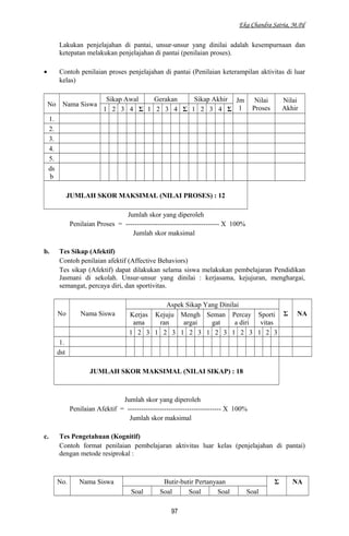 Eka Chandra Satria, M.Pd
Lakukan penjelajahan di pantai, unsur-unsur yang dinilai adalah kesempurnaan dan
ketepatan melakukan penjelajahan di pantai (penilaian proses).
• Contoh penilaian proses penjelajahan di pantai (Penilaian keterampilan aktivitas di luar
kelas)
No Nama Siswa
Sikap Awal Gerakan Sikap Akhir Jm
l
Nilai
Proses
Nilai
Akhir1 2 3 4 Σ 1 2 3 4 Σ 1 2 3 4 Σ
1.
2.
3.
4.
5.
ds
b
JUMLAH SKOR MAKSIMAL (NILAI PROSES) : 12
Jumlah skor yang diperoleh
Penilaian Proses = ----------------------------------------- X 100%
Jumlah skor maksimal
b. Tes Sikap (Afektif)
Contoh penilaian afektif (Affective Behaviors)
Tes sikap (Afektif) dapat dilakukan selama siswa melakukan pembelajaran Pendidikan
Jasmani di sekolah. Unsur-unsur yang dinilai : kerjasama, kejujuran, menghargai,
semangat, percaya diri, dan sportivitas.
No Nama Siswa
Aspek Sikap Yang Dinilai
Σ NAKerjas
ama
Kejuju
ran
Mengh
argai
Seman
gat
Percay
a diri
Sporti
vitas
1 2 3 1 2 3 1 2 3 1 2 3 1 2 3 1 2 3
1.
dst
JUMLAH SKOR MAKSIMAL (NILAI SIKAP) : 18
Jumlah skor yang diperoleh
Penilaian Afektif = ----------------------------------------- X 100%
Jumlah skor maksimal
c. Tes Pengetahuan (Kognitif)
Contoh format penilaian pembelajaran aktivitas luar kelas (penjelajahan di pantai)
dengan metode resiprokal :
No. Nama Siswa Butir-butir Pertanyaan Σ NA
Soal Soal Soal Soal Soal
97
 