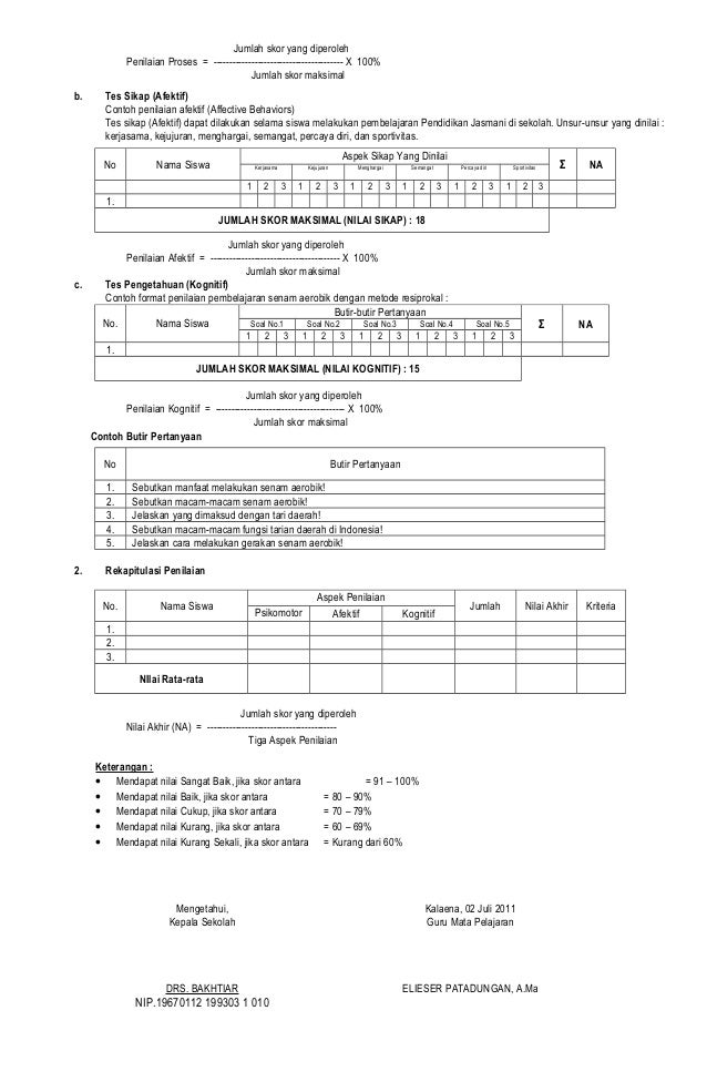 Rpp penjas-sma-berkarakter-kelas-xii-semester-2-masbied