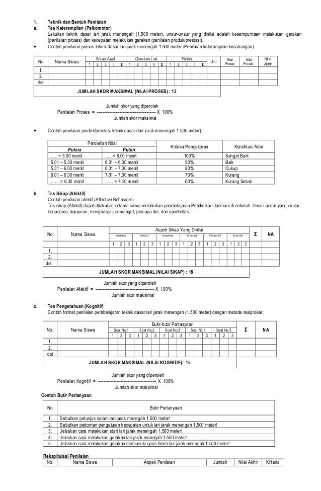 Rpp penjas-sma-berkarakter-kelas-xii-semester-2-masbied