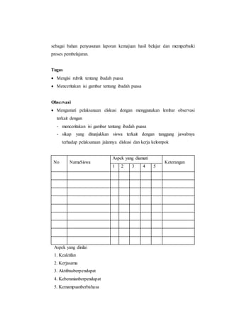 sebagai bahan penyusunan laporan kemajuan hasil belajar dan memperbaiki
proses pembelajaran.
Tugas
 Mengisi rubrik tentang ibadah puasa
 Menceritakan isi gambar tentang ibadah puasa
Observasi
 Mengamati pelaksanaan diskusi dengan menggunakan lembar observasi
terkait dengan
- menceritakan isi gambar tentang ibadah puasa
- sikap yang ditunjukkan siswa terkait dengan tanggung jawabnya
terhadap pelaksanaan jalannya diskusi dan kerja kelompok
No NamaSiswa
Aspek yang diamati
Keterangan
1 2 3 4 5
Aspek yang dinilai
1. Keaktifan
2. Kerjasama
3. Aktifitasberpendapat
4. Keberanianberpendapat
5. Kemampuanberbahasa
 