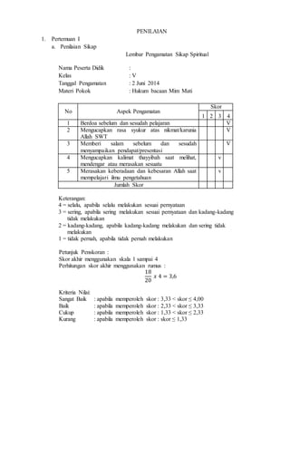 PENILAIAN
1. Pertemuan I
a. Penilaian Sikap
Lembar Pengamatan Sikap Spiritual
Nama Peserta Didik :
Kelas : V
Tanggal Pengamatan : 2 Juni 2014
Materi Pokok : Hukum bacaan Mim Mati
No Aspek Pengamatan
Skor
1 2 3 4
1 Berdoa sebelum dan sesudah pelajaran V
2 Mengucapkan rasa syukur atas nikmat/karunia
Allah SWT
V
3 Memberi salam sebelum dan sesudah
menyampaikan pendapat/presentasi
V
4 Mengucapkan kalimat thayyibah saat melihat,
mendengar atau merasakan sesuatu
v
5 Merasakan keberadaan dan kebesaran Allah saat
mempelajari ilmu pengetahuan
v
Jumlah Skor
Keterangan:
4 = selalu, apabila selalu melakukan sesuai pernyataan
3 = sering, apabila sering melakukan sesuai pernyataan dan kadang-kadang
tidak melakukan
2 = kadang-kadang, apabila kadang-kadang melakukan dan sering tidak
melakukan
1 = tidak pernah, apabila tidak pernah melakukan
Petunjuk Penskoran :
Skor akhir menggunakan skala 1 sampai 4
Perhitungan skor akhir menggunakan rumus :
18
20
𝑥 4 = 3,6
Kriteria Nilai:
Sangat Baik : apabila memperoleh skor : 3,33 < skor ≤ 4,00
Baik : apabila memperoleh skor : 2,33 < skor ≤ 3,33
Cukup : apabila memperoleh skor : 1,33 < skor ≤ 2,33
Kurang : apabila memperoleh skor : skor ≤ 1,33
 