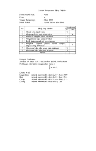 Lembar Pengamatan Sikap Disiplin
Nama Peserta Didik : Nona
Kelas : V
Tanggal Pengamatan : 2 Juni 2014
Materi Pokok : Hukum bacaan Mim Mati
No Sikap yang diamati
Melakukan
Ya Tidak
1 Masuk kelas tepat waktu V
2 Mengumpulkan tugas tepat waktu V
3 Memakai seragam sesuai tata tertib V
4 Mengerjakan tugas yang diberikan V
5 Tertib dalam mengikuti pembelajaran V
6 Mengikuti kegiatan praktik sesuai dengan
langkah yang ditetapkan
V
7 Membawa buku tulis sesuai mata pelajaran V
8 Membawa buku teks mata pelajaran V
Jumlah
Petunjuk Penskoran :
Jawaban YA diberi skor 1, dan jawaban TIDAK diberi skor 0
Perhitungan skor akhir menggunakan rumus :
6
8
𝑥 4 = 3
Kriteria Nilai:
Sangat Baik : apabila memperoleh skor : 3,33 < skor ≤ 4,00
Baik : apabila memperoleh skor : 2,33 < skor ≤ 3,33
Cukup : apabila memperoleh skor : 1,33 < skor ≤ 2,33
Kurang : apabila memperoleh skor : skor ≤ 1,33
 
