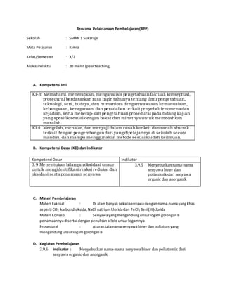 Rencana Pelaksanaan Pembelajaran (RPP)
Sekolah : SMAN 1 Sukaraja
Mata Pelajaran : Kimia
Kelas/Semester : X/2
Alokasi Waktu : 20 menit(pearteaching)
A. Kompetensi Inti
KI-3: Memahami, menerapkan, menganalisis pengetahuanfaktual, konseptual,
prosedural berdasarkan rasa ingintahunya tentang ilmu pengetahuan,
teknologi, seni, budaya, dan humaniora denganwawasan kemanusiaan,
kebangsaan, kenegaraan, dan peradaban terkait penyebabfenomena dan
kejadian, serta menerap-kan pengetahuan prosedural pada bidang kajian
yang spesifik sesuai dengan bakat dan minatnya untuk memecahkan
masalah.
KI 4: Mengolah, menalar,dan menyaji dalam ranah konkrit dan ranah abstrak
terkait denganpengembangandari yang dipelajarinya di sekolah secara
mandiri, dan mampu menggunakan metode sesuai kaidah keilmuan.
B. Kompetensi Dasar {KD) dan Indikator
KompetensiDasar Indikator
3.9 Menentukan bilanganoksidasi unsur
untuk mengidentifikasi reaksi reduksi dan
oksidasi serta penamaan senyawa
3.9.5 Menyebutkan nama-nama
senyawa biner dan
poliatomik dari senyawa
organic dan anorganik
C. Materi Pembelajaran
Materi Faktual : Di alambanyaksekali senyawadengannama-namayangkhas
seperti CO2 karbondioksida,NaCl natriumkloridadan FeCl3 Besi (III)clorida
Materi Konsep : SenyawayangmengandungunsurlogamgolonganB
penamaannyadisertai denganpenulisanbiloksunsurlogamnya
Prosedural : Aturantata nama senyawabinerdanpoliatomyang
mengandungunsurlogamgolonganB
D. Kegiatan Pembelajaran
3.9.6 Indikator : Menyebutkan nama-nama senyawa biner dan poliatomik dari
senyawa organic dan anorganik
 