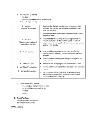 a. Pendahuluan (2menit)
- Berdoa
- Guru mengecekkehadiranpesertadidik
b. KegiatanInti (15 menit)
1. Memberi
stimulus/rangsangan
2. Problem
Statement/pernyataan/
Identifikasi Masalah
3. Data Collection
4. Data Procesing
5. Verifikasi/Pembuktian
6. Menarik Kesimpulan
 Guru memberikanapersepsidengancaramemberikan
beberapasoal menentukanbiloksunsurpadasenyawa
binerdanpoliatom.
 Guru memberikammateri faktualmengenai nama-nama
senyawadi alam
 Guru memeberikankesempatankepadapesertadidik
untukmerumuskanpertanyaanmengenai penamaan
senyawaseperti mengapaNaCl natriumkloridasementara
FeCl3 besi (III) clorida
 Pesertadidik mengumpulkandanmencari informasi
melalui internetataubukusumbermengenai tatanama
senyawa
 Pesertadidikmenyimakpenjelasangurumengenai Tata
nama senyawa
 Menjawabsoal-soal yangadapada LJKbersama-sama
 Pesertadidikmendiskusikanhasil jawabansecaralisansatu
persatu
 MenyimpulkanbahwaTatanamasenyawabineratau
poliatomyangmengandungunsurlogamgolonganB
menggunakanbilokslogamnya
c. KegiatanPenutup(3menit)
- Bersamaguru menyimpulkankembali
- PesertadidikmengumpulkanLjk
- Berdoa
- Salam
E. Teknik Penilaian
Teknik Penilaian :Testtertulis
BentukPenilaian:Uraian
RUMUSAN SOAL
 