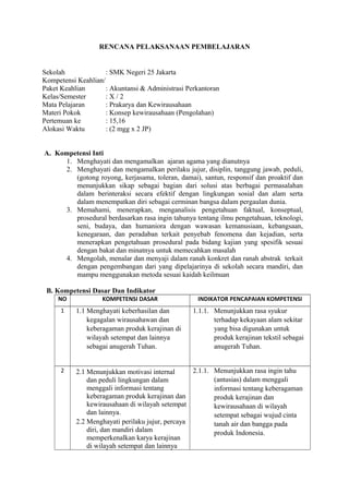 RENCANA PELAKSANAAN PEMBELAJARAN 
Sekolah : SMK Negeri 25 Jakarta 
Kompetensi Keahlian/ 
Paket Keahlian : Akuntansi & Administrasi Perkantoran 
Kelas/Semester : X / 2 
Mata Pelajaran : Prakarya dan Kewirausahaan 
Materi Pokok : Konsep kewirausahaan (Pengolahan) 
Pertemuan ke : 15,16 
Alokasi Waktu : (2 mgg x 2 JP) 
A. Kompetensi Inti 
1. Menghayati dan mengamalkan ajaran agama yang dianutnya 
2. Menghayati dan mengamalkan perilaku jujur, disiplin, tanggung jawab, peduli, 
(gotong royong, kerjasama, toleran, damai), santun, responsif dan proaktif dan 
menunjukkan sikap sebagai bagian dari solusi atas berbagai permasalahan 
dalam berinteraksi secara efektif dengan lingkungan sosial dan alam serta 
dalam menempatkan diri sebagai cerminan bangsa dalam pergaulan dunia. 
3. Memahami, menerapkan, menganalisis pengetahuan faktual, konseptual, 
prosedural berdasarkan rasa ingin tahunya tentang ilmu pengetahuan, teknologi, 
seni, budaya, dan humaniora dengan wawasan kemanusiaan, kebangsaan, 
kenegaraan, dan peradaban terkait penyebab fenomena dan kejadian, serta 
menerapkan pengetahuan prosedural pada bidang kajian yang spesifik sesuai 
dengan bakat dan minatnya untuk memecahkan masalah 
4. Mengolah, menalar dan menyaji dalam ranah konkret dan ranah abstrak terkait 
dengan pengembangan dari yang dipelajarinya di sekolah secara mandiri, dan 
mampu menggunakan metoda sesuai kaidah keilmuan 
B. Kompetensi Dasar Dan Indikator 
NO KOMPETENSI DASAR INDIKATOR PENCAPAIAN KOMPETENSI 
1 1.1 Menghayati keberhasilan dan 
kegagalan wirausahawan dan 
keberagaman produk kerajinan di 
wilayah setempat dan lainnya 
sebagai anugerah Tuhan. 
1.1.1. Menunjukkan rasa syukur 
terhadap kekayaan alam sekitar 
yang bisa digunakan untuk 
produk kerajinan tekstil sebagai 
anugerah Tuhan. 
2 2.1 Menunjukkan motivasi internal 
dan peduli lingkungan dalam 
menggali informasi tentang 
keberagaman produk kerajinan dan 
kewirausahaan di wilayah setempat 
dan lainnya. 
2.2 Menghayati perilaku jujur, percaya 
diri, dan mandiri dalam 
memperkenalkan karya kerajinan 
di wilayah setempat dan lainnya 
2.1.1. Menunjukkan rasa ingin tahu 
(antusias) dalam menggali 
informasi tentang keberagaman 
produk kerajinan dan 
kewirausahaan di wilayah 
setempat sebagai wujud cinta 
tanah air dan bangga pada 
produk Indonesia. 
 