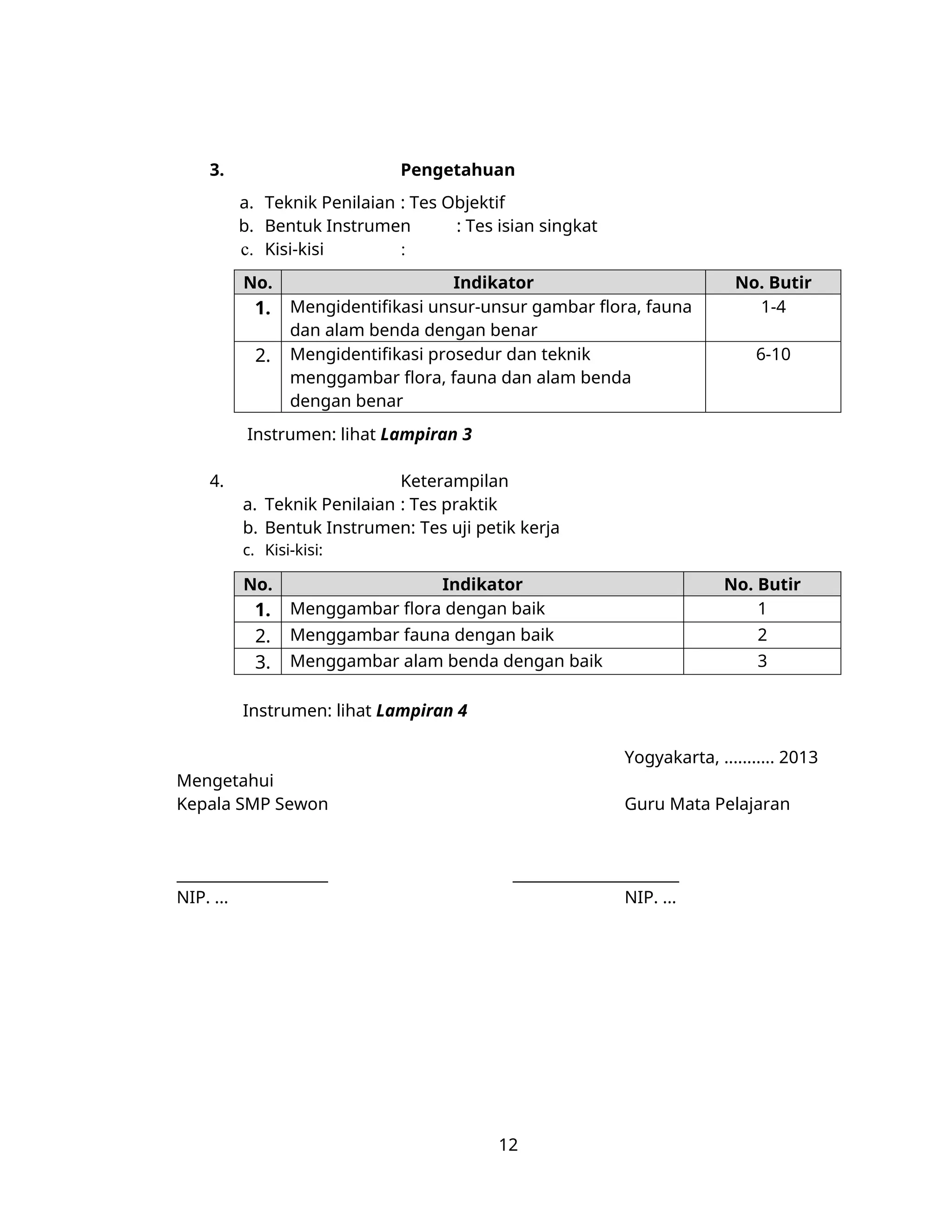 rpp-seni-rupa(1kegiatan hariannn guru dan siswa | PDF