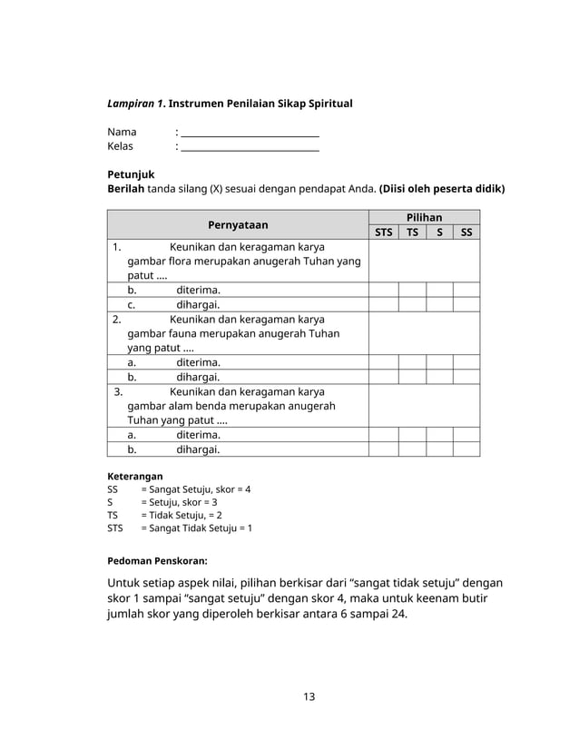 rpp-seni-rupa(1kegiatan hariannn guru dan siswa | PDF