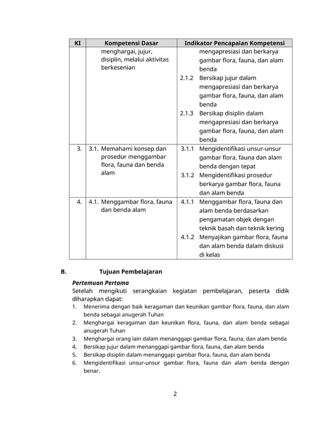 rpp-seni-rupa(1kegiatan hariannn guru dan siswa | PDF
