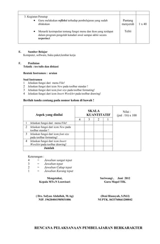 3. Kegiatan Penutup
             • Guru melakukan refleksi terhadap pembelajaran yang sudah               Pantang
                 dilakukan                                                            menyerah       1 x 40

              •    Menarik kesimpulan tentang fungsi menu dan ikon yang terdapat        Teliti
                   dalam program pengolah katadari awal sampai akhir secara
                   terperinci



E.      Sumber Belajar
     Komputer, software, buku paket,lembar kerja

F.      Penilaian
     Teknik : tes tulis dan diskusi

     Bentuk Instrumen : uraian

     Soal Instrumen
     1 Jelaskan fungsi dari menu File!
     2 Jelaskan fungsi dari icon New pada toolbar standar !
     3 Jelaskan fungsi dari icon font size pada toolbar formating!
     4 Jelaskan fungsi dari icon Insert WordArt pada toolbar drawing!

     Berilah tanda centang pada nomor kolom di bawah !


                                                           SKALA                       Nilai :
                  Aspek yang dinilai                      KUANTITATIF              (jml /16) x 100
                                                    4      3       2       1
      1    Jelaskan fungsi dari menu File!
      2    Jelaskan fungsi dari icon New pada
           toolbar standar !
      3    Jelaskan fungsi dari icon font size
           pada toolbar formating!
      4    Jelaskan fungsi dari icon Insert
           WordArt pada toolbar drawing!
                        Jumlah

          Keterangan :
          4      =     Jawaban sangat tepat
          3      =     Jawaban tepat
          2      =     Jawaban Cukup tepat
          1      =     Jawaban Kurang tepat

                         Mengetahui,                                   Sariwangi , Juni 2012
                    Kepala MTs.N Leuwisari                                Guru Mapel TIK.



                  ( Drs. Sofyan Abdullah, M.Ag)                     (Deni Riansyah, S.Pd.I)
                    NIP. 196204041985031006                        NUPTK. 8433760661200042




              RENCANA PELAKSANAAN PEMBELAJARAN BERKARAKTER
 