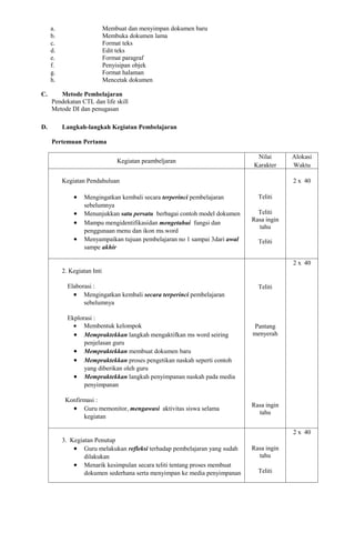 a.                      Membuat dan menyimpan dokumen baru
     b.                      Membuka dokumen lama
     c.                      Format teks
     d.                      Edit teks
     e.                      Format paragraf
     f.                      Penyisipan objek
     g.                      Format halaman
     h.                      Mencetak dokumen

C.      Metode Pembelajaran
     Pendekatan CTL dan life skill
     Metode DI dan penugasan

D.        Langkah-langkah Kegiatan Pembelajaran

     Pertemuan Pertama

                                                                             Nilai       Alokasi
                                 Kegiatan peambeljaran
                                                                            Karakter     Waktu

          Kegiatan Pendahuluan                                                           2 x 40

              •   Mengingatkan kembali secara terperinci pembelajaran         Teliti
                  sebelumnya
              •   Menunjukkan satu persatu berbagai contoh model dokumen      Teliti
                                                                            Rasa ingin
              •   Mampu mengidentifikasidan mengetahui fungsi dan
                                                                              tahu
                  penggunaan menu dan ikon ms.word
              •   Menyampaikan tujuan pembelajaran no 1 sampai 3dari awal     Teliti
                  sampe akhir

                                                                                         2 x 40
          2. Kegiatan Inti

            Elaborasi :                                                       Teliti
              • Mengingatkan kembali secara terperinci pembelajaran
                  sebelumnya

            Ekplorasi :
              • Membentuk kelompok                                          Pantang
              • Mempraktekkan langkah mengaktifkan ms word seiring          menyerah
                  penjelasan guru
              • Mempraktekkan membuat dokumen baru
              • Mempraktekkan proses pengetikan naskah seperti contoh
                  yang diberikan oleh guru
              • Mempraktekkan langkah penyimpanan naskah pada media
                  penyimpanan

           Konfirmasi :
                                                                            Rasa ingin
             • Guru memonitor, mengawasi aktivitas siswa selama
                                                                              tahu
                 kegiatan

                                                                                         2 x 40
          3. Kegiatan Penutup
              • Guru melakukan refleksi terhadap pembelajaran yang sudah    Rasa ingin
                  dilakukan                                                   tahu
              • Menarik kesimpulan secara teliti tentang proses membuat
                  dokumen sederhana serta menyimpan ke media penyimpanan      Teliti
 