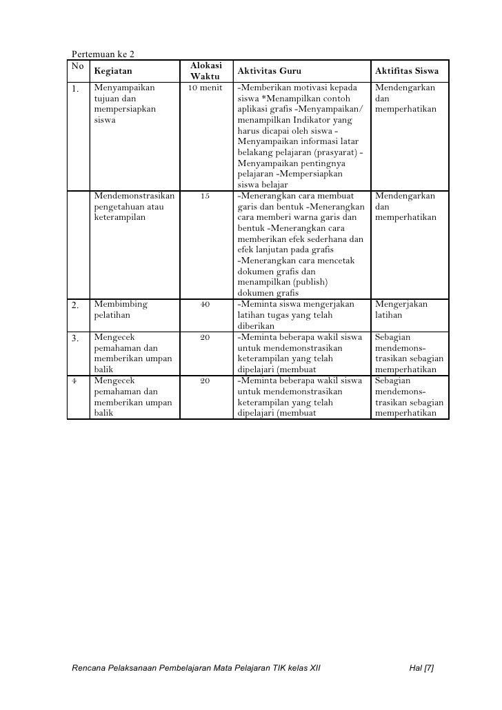 Rpp tik-ktsp-12-semester-1