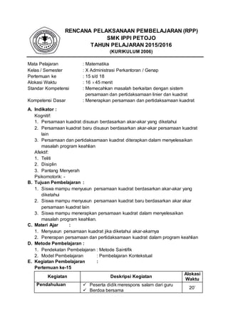 RENCANA PELAKSANAAN PEMBELAJARAN (RPP)
SMK IPPI PETOJO
TAHUN PELAJARAN 2015/2016
(KURIKULUM 2006)
Mata Pelajaran : Matematika
Kelas / Semester : X Administrasi Perkantoran / Genap
Pertemuan ke : 15 s/d 18
Alokasi Waktu : 16 45 menit
Standar Kompetensi : Memecahkan masalah berkaitan dengan sistem
persamaan dan pertidaksamaan linier dan kuadrat
Kompetensi Dasar : Menerapkan persamaan dan pertidaksamaan kuadrat
A. Indikator :
Kognitif:
1. Persamaan kuadrat disusun berdasarkan akar-akar yang diketahui
2. Persamaan kuadrat baru disusun berdasarkan akar-akar persamaan kuadrat
lain
3. Persamaan dan pertidaksamaan kuadrat diterapkan dalam menyelesaikan
masalah program keahlian
Afektif:
1. Teliti
2. Disiplin
3. Pantang Menyerah
Psikomotorik: -
B. Tujuan Pembelajaran :
1. Siswa mampu menyusun persamaan kuadrat berdasarkan akar-akar yang
diketahui
2. Siswa mampu menyusun persamaan kuadrat baru berdasarkan akar akar
persamaan kuadrat lain
3. Siswa mampu menerapkan persamaan kuadrat dalam menyelesaikan
masalah program keahlian.
C. Materi Ajar :
1. Menyusun persamaan kuadrat jika diketahui akar-akarnya
2. Penerapan persamaan dan pertidaksamaan kuadrat dalam program keahlian
D. Metode Pembelajaran :
1. Pendekatan Pembelajaran : Metode Saintifik
2. Model Pembelajaran : Pembelajaran Kontekstual
E. Kegiatan Pembelajaran :
Pertemuan ke-15
Kegiatan Deskripsi Kegiatan
Alokasi
Waktu
Pendahuluan  Peserta didik merespons salam dari guru
 Berdoa bersama
20’
 