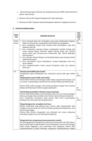 • Djoened Poesponegoro, Marwati, dan Nugrohonotosusanto.2009. Sejarah Nasional II.
Jakarta : Balai Pustaka
• Mulyana, Slamet.1979. Negara Kertagama dan Tafsir sejarahnya
• Soekmono,R.1985. Pengantar Sejarah Kebudayaan Indonesia 2.Yogyakarta, Kanisius.
G. KEGIATAN PEMBELAJARAN
KEGIA
TAN
DESKRIPSI KEGIATAN
ALO-
KASI
WAK-
TU
Penda-
huluan
1. Guru memasuki kelas dan menyiapkan siswa untuk melaksanakan kegiatan
belajar (memberisalam, mengucapkan Salam ABITA dan mengabsen).
2. Guru menegaskan kepada siswa tentang model pembelajaran yang akan
dilakukan yaitu PBL
3. Guru memberikan apersepsi dengan mengingatkan kembali tentang jiwa
nenek moyang bangsa Indonesia sebagai seorang pelaut dan meminta
peserta didik untuk bersama-sama menyanyikan lagu “Nenek Moyangku
Seorang pelaut”.
4. Guru memberi motivasi dengan cara berdialog dengan siswa tentang manfaat
sebagi bangsa pelaut
5. Guru menunjukkan tujuan pembelajaran tentang Kedatangan Proto dan
Deutro Melayu
6. Guru menginformasikan materi esensial kompetensi dasar dan relevansi
bahan ajar.
10
menit
Inti Oriantasi pesertadidik pada masalah
(menjelaskan tujuan pembelajaran dan memotivasi peserta didik agar terlibat
aktif)
Mengorganisasi peserta didik untuk belajar
Peserta didik membaca dari berbagai sumber belajar yang berkaitan dengan asal-
usul nenek moyang bangsa Indonesia (Proto, Deutero Melayu dan Melanesoid).
Peserta didik melihat tayangan LCD tentang persebaran bangsa Proto, Deutero
Melayu dan Melanesoid melalui tayangan powerpoint.
Membimbing penyelidikan individual maupun kelompok
Peserta didik dikelompokkan (satu kelompok terdiri atas dua orang, pembagian
diatur guru dengan dasar persebaran jenis kelamin dan kemampuan akademik)
Guru memberikan kesempatan pada peserta didik untuk menyampaikan
pendapat dari hasil bacaan dan pengamatannya.
Mengembangkan dan menyajikan hasil karya
Melalui lembarkerja yang diberikan guru, peserta didik mengumpulkan data
mengenai manusia purba dan hasil-hasil budaya pendukung kehidupannya, serta
lokasi tempat tinggal.
Peserta didik diminta mengerjakan satu kelompok dua orang, selanjutnya
dicocokkan dengan teman dari kelompok terdekatnya.
Menganalisis dan mengevaluasi proses pemecahan masalah
Dari hasil pengamatan tayangan dan presentasi manusia purba, dan hasil bacaan,
peserta didik dapat menghubungkan antara keberadaan manusia purba dengan
lokasi tempat tinggalnya, serta menemukan hasil budayanya. Peserta didik
mendiskusikannya di dalam kelompok, selanjutnya mendiskusikannya dengan
10
menit
10
menit
15
menit
15
menit
 