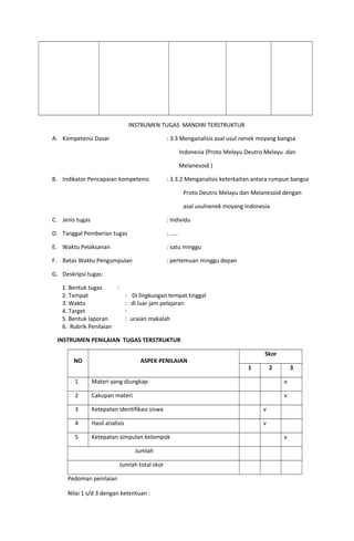 INSTRUMEN TUGAS MANDIRI TERSTRUKTUR
A. Kompetensi Dasar : 3.3 Menganalisis asal usul nenek moyang bangsa
Indonesia (Proto Melayu.Deutro Melayu .dan
Melanesoid )
B. Indikator Pencapaian kompetensi : 3.3.2 Menganalisis keterkaitan antara rumpun bangsa
Proto.Deutro Melayu dan Melanesoid dengan
asal usulnenek moyang Indonesia
C. Jenis tugas : Individu
D. Tanggal Pemberian tugas : .....
E. Waktu Pelaksanan : satu minggu
F. Batas Waktu Pengumpulan : pertemuan minggu depan
G. Deskripsi tugas:
1. Bentuk tugas :
2. Tempat : Di lingkungan tempat tinggal
3. Waktu : di luar jam pelajaran
4. Target :
5. Bentuk laporan : uraian makalah
6. Rubrik Penilaian
INSTRUMEN PENILAIAN TUGAS TERSTRUKTUR
NO ASPEK PENILAIAN
Skor
1 2 3
1 Materi yang diungkap v
2 Cakupan materi v
3 Ketepatan identifikasi siswa v
4 Hasil analisis v
5 Ketepatan simpulan kelompok v
Jumlah
Jumlah total skor
Pedoman penilaian
Nilai 1 s/d 3 dengan ketentuan :
 