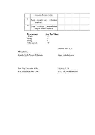 Ata Muhammad Rpp Rpp 12 kegiatan manajemen basis data | DOCX