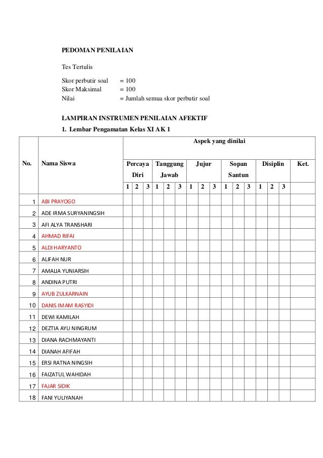 Berikut 14 Soal Tes Tertulis Bps Paling Baru