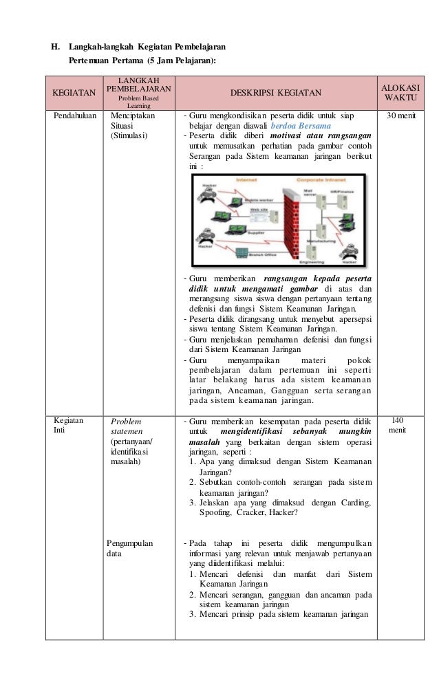 Sebutkan Dan Jelaskan Sistem Keamanan Jaringan - Sebutkan Mendetail