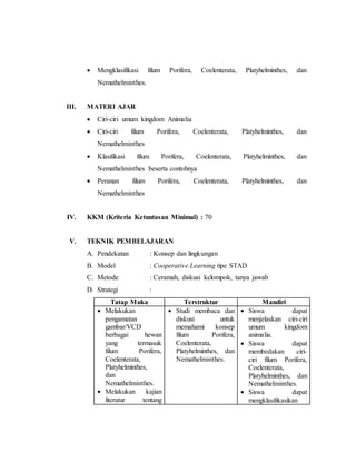  Mengklasifikasi filum Porifera, Coelenterata, Platyhelminthes, dan 
Nemathelminthes. 
III. MATERI AJAR 
 Ciri-ciri umum kingdom Animalia 
 Ciri-ciri filum Porifera, Coelenterata, Platyhelminthes, dan 
Nemathelminthes 
 Klasifikasi filum Porifera, Coelenterata, Platyhelminthes, dan 
Nemathelminthes beserta contohnya 
 Peranan filum Porifera, Coelenterata, Platyhelminthes, dan 
Nemathelminthes 
IV. KKM (Kriteria Ketuntasan Minimal) : 70 
V. TEKNIK PEMBELAJARAN 
A. Pendekatan : Konsep dan lingkungan 
B. Model : Cooperative Learning tipe STAD 
C. Metode : Ceramah, diskusi kelompok, tanya jawab 
D. Strategi : 
Tatap Muka Terstruktur Mandiri 
 Melakukan 
pengamatan 
gambar/VCD 
berbagai hewan 
yang termasuk 
filum Porifera, 
Coelenterata, 
Platyhelminthes, 
dan 
Nemathelminthes. 
 Melakukan kajian 
literatur tentang 
 Studi membaca dan 
diskusi untuk 
memahami konsep 
filum Porifera, 
Coelenterata, 
Platyhelminthes, dan 
Nemathelminthes. 
 Siswa dapat 
menjelaskan ciri-ciri 
umum kingdom 
animalia. 
 Siswa dapat 
membedakan ciri-ciri 
filum Porifera, 
Coelenterata, 
Platyhelminthes, dan 
Nemathelminthes. 
 Siswa dapat 
mengklasifikasikan 
 
