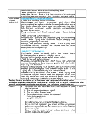 Ata Muhammad Rpp RPP PAI kelas 1 Revisi 2017 | DOCX