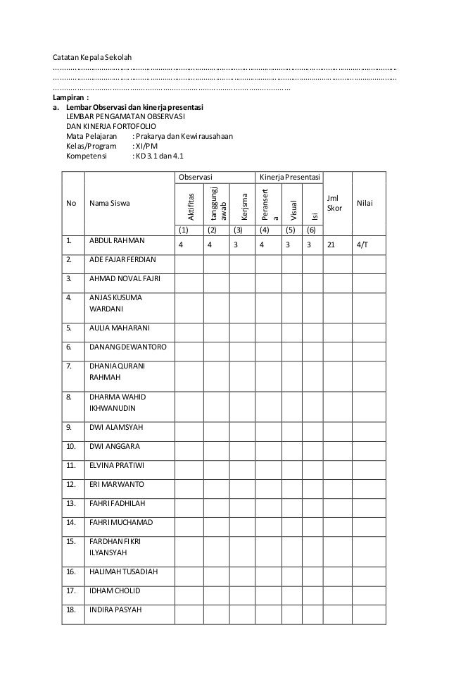 RPP 2013 KEWIRAUSAHAAN Rpp 2
