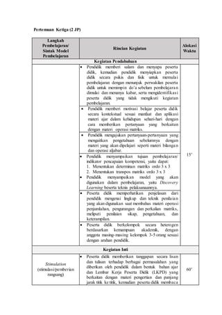 Pertemuan Ketiga (2 JP)
Langkah
Pembelajaran/
Sintak Model
Pembelajaran
Rincian Kegiatan
Alokasi
Waktu
Kegiatan Pendahuluan
 Pendidik memberi salam dan menyapa peserta
didik, kemudian pendidik menyiapkan peserta
didik secara psikis dan fisik untuk memulai
pembelajaran dengan menunjuk perwakilan peserta
didik untuk memimpin do’a sebelum pembelajaran
dimulai dan menanya kabar, serta mengidentifikasi
peserta didik yang tidak mengikuti kegiatan
pembelajaran.
15’
 Pendidik memberi motivasi belajar peserta didik
secara kontekstual sesuai manfaat dan aplikasi
materi ajar dalam kehidupan sehari-hari dengan
cara memberikan pertanyaan yang berkaitan
dengan materi operasi matriks.
 Pendidik mengajukan pertanyaan-pertanyaan yang
mengaitkan pengetahuan sebelumnya dengan
materi yang akan dipelajari seperti materi bilangan
dan operasi aljabar.
 Pendidik menyampaikan tujuan pembelajaran/
indikator pencapaian kompetensi, yaitu dapat:
1. Menentukan determinan matriks ordo 3 x 3
2. Menentukan transpos matriks ordo 3 x 3
 Pendidik menyampaikan model yang akan
digunakan dalam pembelajaran, yaitu Discovery
Learning beserta teknis pelaksanaannya.
 Peserta didik memperhatikan penjelasan dari
pendidik mengenai lingkup dan teknik penilaian
yang akan digunakan saat membahas materi operasi
penjumlahan, pengurangan dan perkalian matriks,
meliputi penilaian sikap, pengetahuan, dan
keterampilan.
 Peserta didik berkelompok secara heterogen
berdasarkan kemampuan akademik, dengan
anggota masing-masing kelompok 3-5 orang sesuai
dengan arahan pendidik.
Kegiatan Inti
Stimulation
(stimulasi/pemberian
rangsang)
 Peserta didik memberikan tanggapan secara lisan
dan tulisan terhadap berbagai permasalahan yang
diberikan oleh pendidik dalam bentuk bahan ajar
dan Lembar Kerja Peserta Didik (LKPD) yang
berkaitan dengan materi pengertian dan panjang
jarak titik ke titik, kemudian peserta didik membaca
60’
 