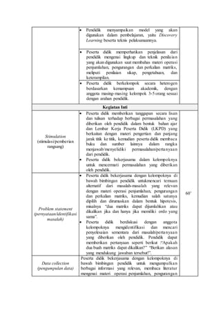  Pendidik menyampaikan model yang akan
digunakan dalam pembelajaran, yaitu Discovery
Learning beserta teknis pelaksanaannya.
 Peserta didik memperhatikan penjelasan dari
pendidik mengenai lingkup dan teknik penilaian
yang akan digunakan saat membahas materi operasi
penjumlahan, pengurangan dan perkalian matriks,
meliputi penilaian sikap, pengetahuan, dan
keterampilan.
 Peserta didik berkelompok secara heterogen
berdasarkan kemampuan akademik, dengan
anggota masing-masing kelompok 3-5 orang sesuai
dengan arahan pendidik.
Kegiatan Inti
Stimulation
(stimulasi/pemberian
rangsang)
 Peserta didik memberikan tanggapan secara lisan
dan tulisan terhadap berbagai permasalahan yang
diberikan oleh pendidik dalam bentuk bahan ajar
dan Lembar Kerja Peserta Didik (LKPD) yang
berkaitan dengan materi pengertian dan panjang
jarak titik ke titik, kemudian peserta didik membaca
buku dan sumber lainnya dalam rangka
menjawab/menyelidiki permasalahan/pertanyaan
dari pendidik.
 Peserta didik bekerjasama dalam kelompoknya
untuk mencermati permasalahan yang diberikan
oleh pendidik.
60’
Problem statement
(pernyataan/identifikasi
masalah)
 Peserta didik bekerjasama dengan kelompoknya di
bawah bimbingan pendidik untukmencari temuan
alternatif dari masalah-masalah yang relevan
dengan materi operasi penjumlahan, pengurangan
dan perkalian matriks, kemudian salah satunya
dipilih dan dirumuskan dalam bentuk hipotesis,
misalnya “dua matriks dapat dijumlahkan atau
dikalikan jika dan hanya jika memiliki ordo yang
sama”.
 Peserta didik berdiskusi dengan anggota
kelompoknya mengidentifikasi dan mencari
penyelesaian sementara dari masalah/pertanyaan
yang diberikan oleh pendidik. Pendidik dapat
memberikan pertanyaan seperti berikut :“Apakah
dua buah matriks dapat dikalikan?” “Berikan alasan
yang mendukung jawaban tersebut!”.
Data collection
(pengumpulan data)
Peserta didik bekerjasama dengan kelompoknya di
bawah bimbingan pendidik untuk mengumpulkan
berbagai informasi yang relevan, membaca literatur
mengenai materi operasi penjumlahan, pengurangan
 