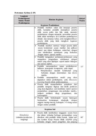 Pertemuan Kelima (2 JP)
Langkah
Pembelajaran/
Sintak Model
Pembelajaran
Rincian Kegiatan
Alokasi
Waktu
Kegiatan Pendahuluan
 Pendidik memberi salam dan menyapa peserta
didik, kemudian pendidik menyiapkan peserta
didik secara psikis dan fisik untuk memulai
pembelajaran dengan menunjuk perwakilan peserta
didik untuk memimpin do’a sebelum pembelajaran
dimulai dan menanya kabar, serta mengidentifikasi
peserta didik yang tidak mengikuti kegiatan
pembelajaran.
15’
 Pendidik memberi motivasi belajar peserta didik
secara kontekstual sesuai manfaat dan aplikasi
materi ajar dalam kehidupan sehari-hari dengan
cara memberikan pertanyaan yang berkaitan
dengan materi operasi matriks.
 Pendidik mengajukan pertanyaan-pertanyaan yang
mengaitkan pengetahuan sebelumnya dengan
materi yang akan dipelajari seperti materi bilangan
dan operasi aljabar.
 Pendidik menyampaikan tujuan pembelajaran/
indikator pencapaian kompetensi, yaitu dapat:
1. Menyelesaikan masalah kontekstual yang
berkaitan dengan determninan dan invers
matriks.
 Pendidik menyampaikan model yang akan
digunakan dalam pembelajaran, yaitu Discovery
Learning beserta teknis pelaksanaannya.
 Peserta didik memperhatikan penjelasan dari
pendidik mengenai lingkup dan teknik penilaian
yang akan digunakan saat membahas materi operasi
penjumlahan, pengurangan dan perkalian matriks,
meliputi penilaian sikap, pengetahuan, dan
keterampilan.
 Peserta didik berkelompok secara heterogen
berdasarkan kemampuan akademik, dengan
anggota masing-masing kelompok 3-5 orang sesuai
dengan arahan pendidik.
Kegiatan Inti
Stimulation
(stimulasi/pemberian
rangsang)
 Peserta didik memberikan tanggapan secara lisan
dan tulisan terhadap berbagai permasalahan yang
diberikan oleh pendidik dalam bentuk bahan ajar
dan Lembar Kerja Peserta Didik (LKPD) yang
berkaitan dengan materi pengertian dan panjang
60’
 