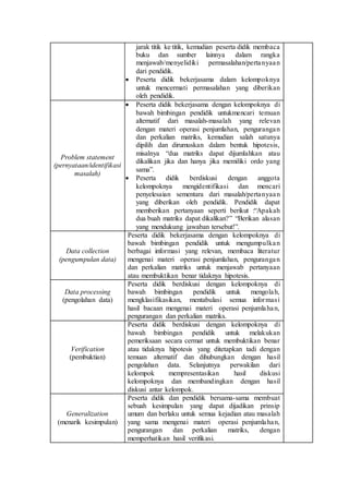 jarak titik ke titik, kemudian peserta didik membaca
buku dan sumber lainnya dalam rangka
menjawab/menyelidiki permasalahan/pertanyaan
dari pendidik.
 Peserta didik bekerjasama dalam kelompoknya
untuk mencermati permasalahan yang diberikan
oleh pendidik.
Problem statement
(pernyataan/identifikasi
masalah)
 Peserta didik bekerjasama dengan kelompoknya di
bawah bimbingan pendidik untukmencari temuan
alternatif dari masalah-masalah yang relevan
dengan materi operasi penjumlahan, pengurangan
dan perkalian matriks, kemudian salah satunya
dipilih dan dirumuskan dalam bentuk hipotesis,
misalnya “dua matriks dapat dijumlahkan atau
dikalikan jika dan hanya jika memiliki ordo yang
sama”.
 Peserta didik berdiskusi dengan anggota
kelompoknya mengidentifikasi dan mencari
penyelesaian sementara dari masalah/pertanyaan
yang diberikan oleh pendidik. Pendidik dapat
memberikan pertanyaan seperti berikut :“Apakah
dua buah matriks dapat dikalikan?” “Berikan alasan
yang mendukung jawaban tersebut!”.
Data collection
(pengumpulan data)
Peserta didik bekerjasama dengan kelompoknya di
bawah bimbingan pendidik untuk mengumpulkan
berbagai informasi yang relevan, membaca literatur
mengenai materi operasi penjumlahan, pengurangan
dan perkalian matriks untuk menjawab pertanyaan
atau membuktikan benar tidaknya hipotesis.
Data processing
(pengolahan data)
Peserta didik berdiskusi dengan kelompoknya di
bawah bimbingan pendidik untuk mengolah,
mengklasifikasikan, mentabulasi semua informasi
hasil bacaan mengenai materi operasi penjumlahan,
pengurangan dan perkalian matriks.
Verification
(pembuktian)
Peserta didik berdiskusi dengan kelompoknya di
bawah bimbingan pendidik untuk melakukan
pemeriksaan secara cermat untuk membuktikan benar
atau tidaknya hipotesis yang ditetapkan tadi dengan
temuan alternatif dan dihubungkan dengan hasil
pengolahan data. Selanjutnya perwakilan dari
kelompok mempresentasikan hasil diskusi
kelompoknya dan membandingkan dengan hasil
diskusi antar kelompok.
Generalization
(menarik kesimpulan)
Peserta didik dan pendidik bersama-sama membuat
sebuah kesimpulan yang dapat dijadikan prinsip
umum dan berlaku untuk semua kejadian atau masalah
yang sama mengenai materi operasi penjumlahan,
pengurangan dan perkalian matriks, dengan
memperhatikan hasil verifikasi.
 