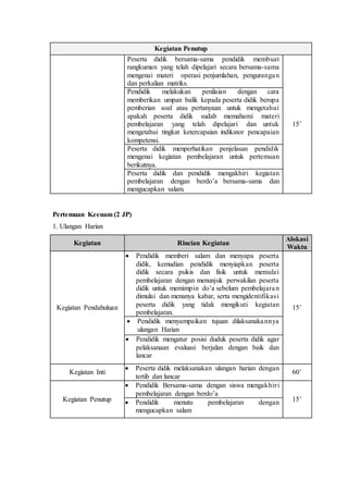Pertemuan Keenam (2 JP)
1. Ulangan Harian
Kegiatan Penutup
Peserta didik bersama-sama pendidik membuat
rangkuman yang telah dipelajari secara bersama-sama
mengenai materi operasi penjumlahan, pengurangan
dan perkalian matriks.
15’
Pendidik melakukan penilaian dengan cara
memberikan umpan balik kepada peserta didik berupa
pemberian soal atau pertanyaan untuk mengetahui
apakah peserta didik sudah memahami materi
pembelajaran yang telah dipelajari dan untuk
mengetahui tingkat ketercapaian indikator pencapaian
kompetensi.
Peserta didik menperhatikan penjelasan pendidik
mengenai kegiatan pembelajaran untuk pertemuan
berikutnya.
Peserta didik dan pendidik mengakhiri kegiatan
pembelajaran dengan berdo’a bersama-sama dan
mengucapkan salam.
Kegiatan Rincian Kegiatan
Alokasi
Waktu
Kegiatan Pendahuluan
 Pendidik memberi salam dan menyapa peserta
didik, kemudian pendidik menyiapkan peserta
didik secara psikis dan fisik untuk memulai
pembelajaran dengan menunjuk perwakilan peserta
didik untuk memimpin do’a sebelum pembelajaran
dimulai dan menanya kabar, serta mengidentifikasi
peserta didik yang tidak mengikuti kegiatan
pembelajaran.
15’
 Pendidik menyampaikan tujuan dilaksanakannya
ulangan Harian
 Pendidik mengatur posisi duduk peserta didik agar
pelaksanaan evaluasi berjalan dengan baik dan
lancar
Kegiatan Inti
 Peserta didik melaksanakan ulangan harian dengan
tertib dan lancar
60’
Kegiatan Penutup
 Pendidik Bersama-sama dengan siswa mengakhiri
pembelajaran dengan berdo’a
15’ Pendidik menutu pembelajaran dengan
mengucapkan salam
 