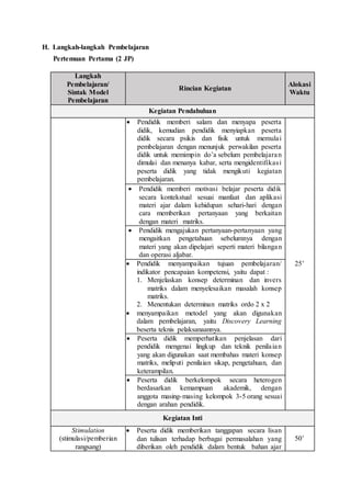 H. Langkah-langkah Pembelajaran
Pertemuan Pertama (2 JP)
Langkah
Pembelajaran/
Sintak Model
Pembelajaran
Rincian Kegiatan
Alokasi
Waktu
Kegiatan Pendahuluan
 Pendidik memberi salam dan menyapa peserta
didik, kemudian pendidik menyiapkan peserta
didik secara psikis dan fisik untuk memulai
pembelajaran dengan menunjuk perwakilan peserta
didik untuk memimpin do’a sebelum pembelajaran
dimulai dan menanya kabar, serta mengidentifikasi
peserta didik yang tidak mengikuti kegiatan
pembelajaran.
25’
 Pendidik memberi motivasi belajar peserta didik
secara kontekstual sesuai manfaat dan aplikasi
materi ajar dalam kehidupan sehari-hari dengan
cara memberikan pertanyaan yang berkaitan
dengan materi matriks.
 Pendidik mengajukan pertanyaan-pertanyaan yang
mengaitkan pengetahuan sebelumnya dengan
materi yang akan dipelajari seperti materi bilangan
dan operasi aljabar.
 Pendidik menyampaikan tujuan pembelajaran/
indikator pencapaian kompetensi, yaitu dapat :
1. Menjelaskan konsep determinan dan invers
matriks dalam menyelesaikan masalah konsep
matriks.
2. Menentukan determinan matriks ordo 2 x 2
 menyampaikan metodel yang akan digunakan
dalam pembelajaran, yaitu Discovery Learning
beserta teknis pelaksanaannya.
 Peserta didik memperhatikan penjelasan dari
pendidik mengenai lingkup dan teknik penilaian
yang akan digunakan saat membahas materi konsep
matriks, meliputi penilaian sikap, pengetahuan, dan
keterampilan.
 Peserta didik berkelompok secara heterogen
berdasarkan kemampuan akademik, dengan
anggota masing-masing kelompok 3-5 orang sesuai
dengan arahan pendidik.
Kegiatan Inti
Stimulation
(stimulasi/pemberian
rangsang)
 Peserta didik memberikan tanggapan secara lisan
dan tulisan terhadap berbagai permasalahan yang
diberikan oleh pendidik dalam bentuk bahan ajar
50’
 
