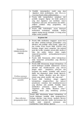  Pendidik menyampaikan model yang akan
digunakan dalam pembelajaran, yaitu Discovery
Learning beserta teknis pelaksanaannya.
 Peserta didik memperhatikan penjelasan dari
pendidik mengenai lingkup dan teknik penilaian
yang akan digunakan saat membahas materi
menjelaskan jenis-jenis dan kesamaan dua matriks,
meliputi penilaian sikap, pengetahuan, dan
keterampilan.
 Peserta didik berkelompok secara heterogen
berdasarkan kemampuan akademik, dengan
anggota masing-masing kelompok 3-5 orang sesuai
dengan arahan pendidik.
Kegiatan Inti
Stimulation
(stimulasi/pemberian
rangsang)
 Peserta didik memberikan tanggapan secara lisan
dan tulisan terhadap berbagai permasalahan yang
diberikan oleh pendidik dalam bentuk bahan ajar
dan Lembar Kerja Peserta Didik (LKPD) yang
berkaitan dengan materi pengertian dan panjang
jarak titik ke titik, kemudian peserta didik membaca
buku dan sumber lainnya dalam rangka
menjawab/menyelidiki permasalahan/pertanyaan
dari pendidik.
 Peserta didik bekerjasama dalam kelompoknya
untuk mencermati permasalahan yang diberikan
oleh pendidik.
60’
Problem statement
(pernyataan/identifikasi
masalah)
 Peserta didik bekerjasama dengan kelompoknya di
bawah bimbingan pendidik untukmencari temuan
alternatif dari masalah-masalah yang relevan
dengan materi menjelaskan jenis-jenis dan
kesamaan dua matriks, kemudian salah satunya
dipilih dan dirumuskan dalam bentuk hipotesis,
misalnya “matriks dikatakan sama jika elemen-
elemen yang seletak memiliki nilai yang sama”.
 Peserta didik berdiskusi dengan anggota
kelompoknya mengidentifikasi dan mencari
penyelesaian sementara dari masalah/pertanyaan
yang diberikan oleh pendidik. Pendidik dapat
memberikan pertanyaan seperti berikut :
“bagaimana dua matriks dikatakan sama?”
“Berikan alasan yang mendukung jawaban
tersebut!”.
Data collection
(pengumpulan data)
Peserta didik bekerjasama dengan kelompoknya di
bawah bimbingan pendidik untuk mengumpulkan
berbagai informasi yang relevan, membaca literatur
mengenai materi jenis-jenis matriks dan kesamaan dua
matriks untuk menjawab pertanyaan atau
membuktikan benar tidaknya hipotesis.
 