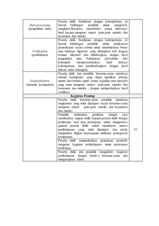 Data processing
(pengolahan data)
Peserta didik berdiskusi dengan kelompoknya di
bawah bimbingan pendidik untuk mengolah,
mengklasifikasikan, mentabulasi semua informasi
hasil bacaan mengenai materi jenis-jenis matriks dan
kesamaan dua matriks .
Verification
(pembuktian)
Peserta didik berdiskusi dengan kelompoknya di
bawah bimbingan pendidik untuk melakukan
pemeriksaan secara cermat untuk membuktikan benar
atau tidaknya hipotesis yang ditetapkan tadi dengan
temuan alternatif dan dihubungkan dengan hasil
pengolahan data. Selanjutnya perwakilan dari
kelompok mempresentasikan hasil diskusi
kelompoknya dan membandingkan dengan hasil
diskusi antar kelompok.
Generalization
(menarik kesimpulan)
Peserta didik dan pendidik bersama-sama membuat
sebuah kesimpulan yang dapat dijadikan prinsip
umum dan berlaku untuk semua kejadian atau masalah
yang sama mengenai materi jenis-jenis matriks dan
kesamaan dua matriks , dengan memperhatikan hasil
verifikasi.
Kegiatan Penutup
Peserta didik bersama-sama pendidik membuat
rangkuman yang telah dipelajari secara bersama-sama
mengenai materi jenis-jenis matriks dan kesamaan
dua matriks .
15’
Pendidik melakukan penilaian dengan cara
memberikan umpan balik kepada peserta didik berupa
pemberian soal atau pertanyaan untuk mengetahui
apakah peserta didik sudah memahami materi
pembelajaran yang telah dipelajari dan untuk
mengetahui tingkat ketercapaian indikator pencapaian
kompetensi.
Peserta didik menperhatikan penjelasan pendidik
mengenai kegiatan pembelajaran untuk pertemuan
berikutnya.
Peserta didik dan pendidik mengakhiri kegiatan
pembelajaran dengan berdo’a bersama-sama dan
mengucapkan salam.
 