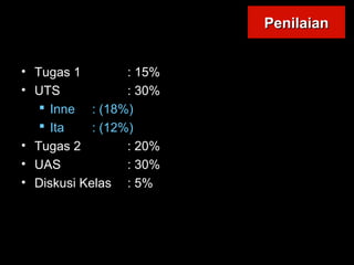 • Tugas 1 : 15%
• UTS : 30%
 Inne : (18%)
 Ita : (12%)
• Tugas 2 : 20%
• UAS : 30%
• Diskusi Kelas : 5%
PenilaianPenilaian
 