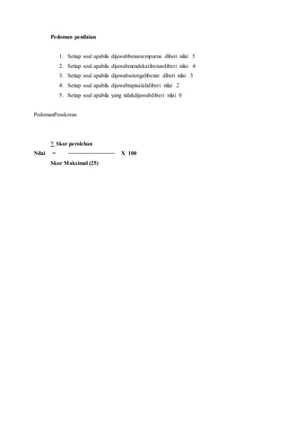 Pedoman penilaian
1. Setiap soal apabila dijawabbenarsempurna diberi nilai 5
2. Setiap soal apabila dijawabmendekatibenardiberi nilai 4
3. Setiap soal apabila dijawabsetengahbenar diberi nilai 3
4. Setiap soal apabila dijawabtapisalahdiberi nilai 2
5. Setiap soal apabila yang tidakdijawabdiberi nilai 0
PedomanPenskoran
∑ Skor perolehan
Nilai = X 100
Skor Maksimal (25)
 