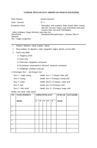 LEMBAR PENGAMATAN/ OBSERVASI DISKUSI KELOMPOK
Mata Pelajaran : Sejarah Indonesia
Kelas / Semester : X / 2
Kompetensi Dasar : Menyajikan hasil penalaran dalam bentuk tulisan tentang
nilai-nilai dan unsu budaya yang berkembang pada masa
kerajaan Islam dan masih berkelanjutan
dalam kehidupan bangsa Indonesia pada masa kini
MateriPokok : Zamanperkembangankerajaan –kerajaan Islam di
Indonesia
Hari / tanggal pengamatan :
1. Penilaian dilakukan selama kegiatan diskusi
2. Hasil penilaian ini digunakan untuk mengetahui tingkat aktivitas peserta didik
3. Aspek yang dinilai:
1). Tanggung jawab
2). Kerja sama
3). Keberanian mengajukan pertanyaan
4). Kemampuan menyampaikan informasi/ menjawab pertanyaan
5). Menghargai pendapat orang lain
4. Keterangan Skor dan Katagori skor
Skor 1 = sangat kurang Jumlah skor 1- 5 katagori tidak aktif
Skor 2= kurang Jumlah skor 5-10 katagori kurang aktif
Skor 3= cukup Jumlah Skor11-15 katagori cukup aktif
Skor 4= baik Jumlah skor 16-20 katagori aktif
Skor 5 = baik sekali Jumlah skor 21 -25 katagori sangat aktif
Berilah skor untuk setiap aspek!
NO NAMA PESERTA
DIDIK
ASPEK PENILAIAN JUMLAH
SKOR
KATAGORI
1 2 3 4 5
1
2
3
4
5
6
 