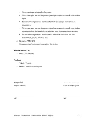Rencana Pelaksanaan Pembelajaran Bahasa Inggris 123
 Siswa membaca sebuah teks discussion.
 Siswa merespon wacana dengan menjawab pertanyaan, termasuk menentukan
topik.
 Secara berpasangan siswa membaca kembali teks dengan memerhatikan
strukturnya.
 Siswa merespon wacana dengan menjawab pertanyaan, termasuk menentukan
tujuan penulisan, istilah teknis, serta bahasa yang digunakan dalam wacana.
 Secara berpasangan siswa membaca teks berbentuk discussion lain dan
menentukan generic structure-nya.
3. Kegiatan Akhir (5’)
Siswa membuat kesimpulan tentang teks discussion.
Sumber/Bahan/Alat
 Buku Look Ahead 3
Penilaian
 Teknik: Tertulis
 Bentuk: Menjawab pertanyaan
Mengetahui …………………,….
Kepala Sekolah Guru Mata Pelajaran
______________________ __________________
NIP. NIP.
 