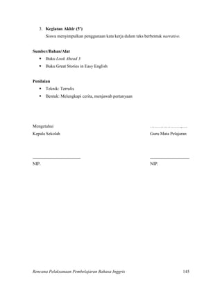 Rencana Pelaksanaan Pembelajaran Bahasa Inggris 145
3. Kegiatan Akhir (5’)
Siswa menyimpulkan penggunaan kata kerja dalam teks berbentuk narrative.
Sumber/Bahan/Alat
 Buku Look Ahead 3
 Buku Great Stories in Easy English
Penilaian
 Teknik: Terrulis
 Bentuk: Melengkapi cerita, menjawab pertanyaan
Mengetahui …………………,….
Kepala Sekolah Guru Mata Pelajaran
______________________ __________________
NIP. NIP.
 