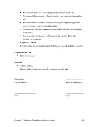 Rencana Pelaksanaan Pembelajaran Bahasa Inggris 148
 Siswa menuliskan noun phrases yang mereka temukan dalam teks.
 Siswa menuliskan connectives dan conjunction yang mereka temukan dalam
teks.
 Siswa menceritakan kembali teks secara kronologis dengan menggunakan
connectives dan conjunction mereka sendiri.
 Siswa membaca kembali teks dan mengidentifikasi adverbs yang digunakan
di dalamnya.
 Siswa memilah-milah action verbs yang mereka temukan dalam teks
berdasarkan pelakunya.
3. Kegiatan Akhir (10’)
Siswa membuat kesimpulan tentang ciri kebahasaan yang ada pada teks narrative
Sumber/Bahan/Alat
 Buku Look Ahead 3
Penilaian
 Teknik: Tertulis
 Bentuk: Melengkapi teks, menjawab pertanyaan, menulis teks
Mengetahui …………………,….
Kepala Sekolah Guru Mata Pelajaran
______________________ __________________
NIP. NIP.
 